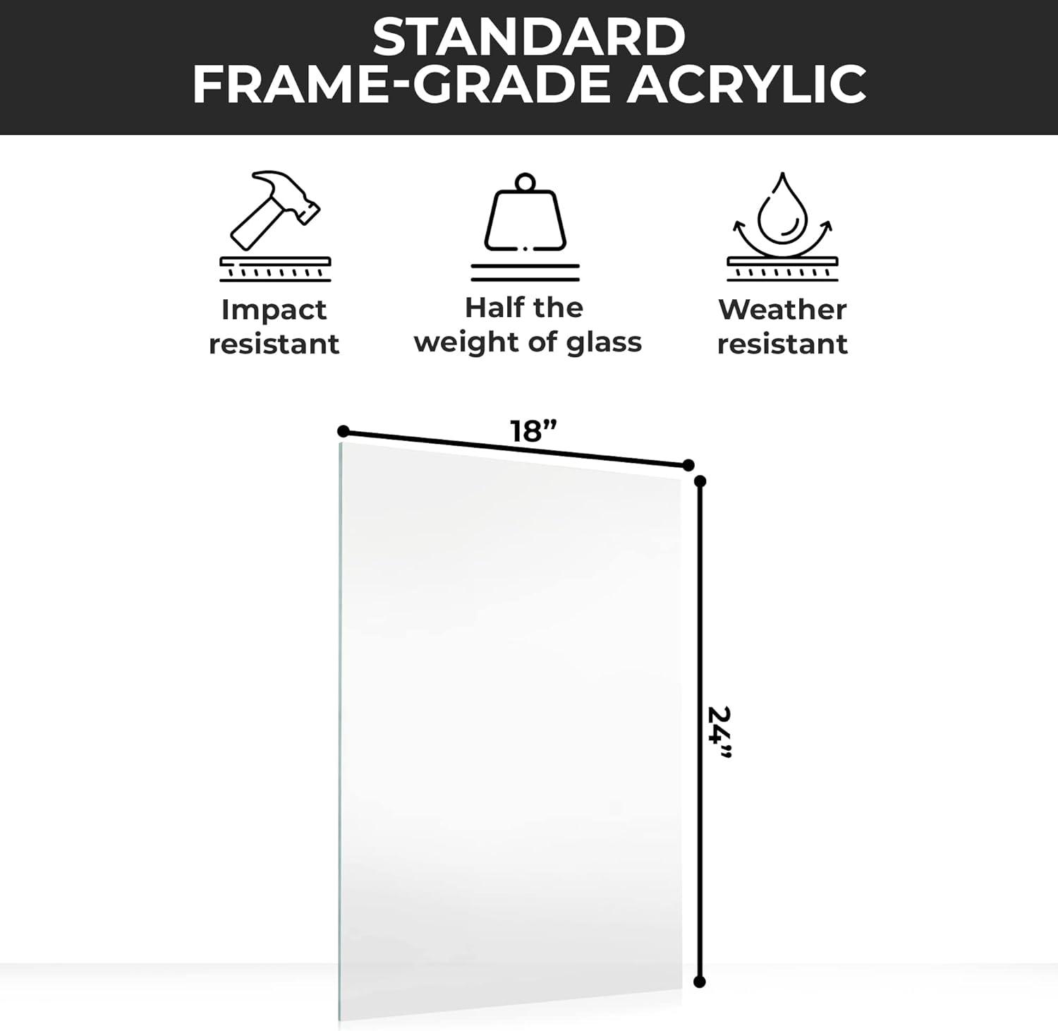 Frame-Grade Acrylic Replacement for 18x24 Picture Frame, Replacement Plexiglass for 18x24 Photo