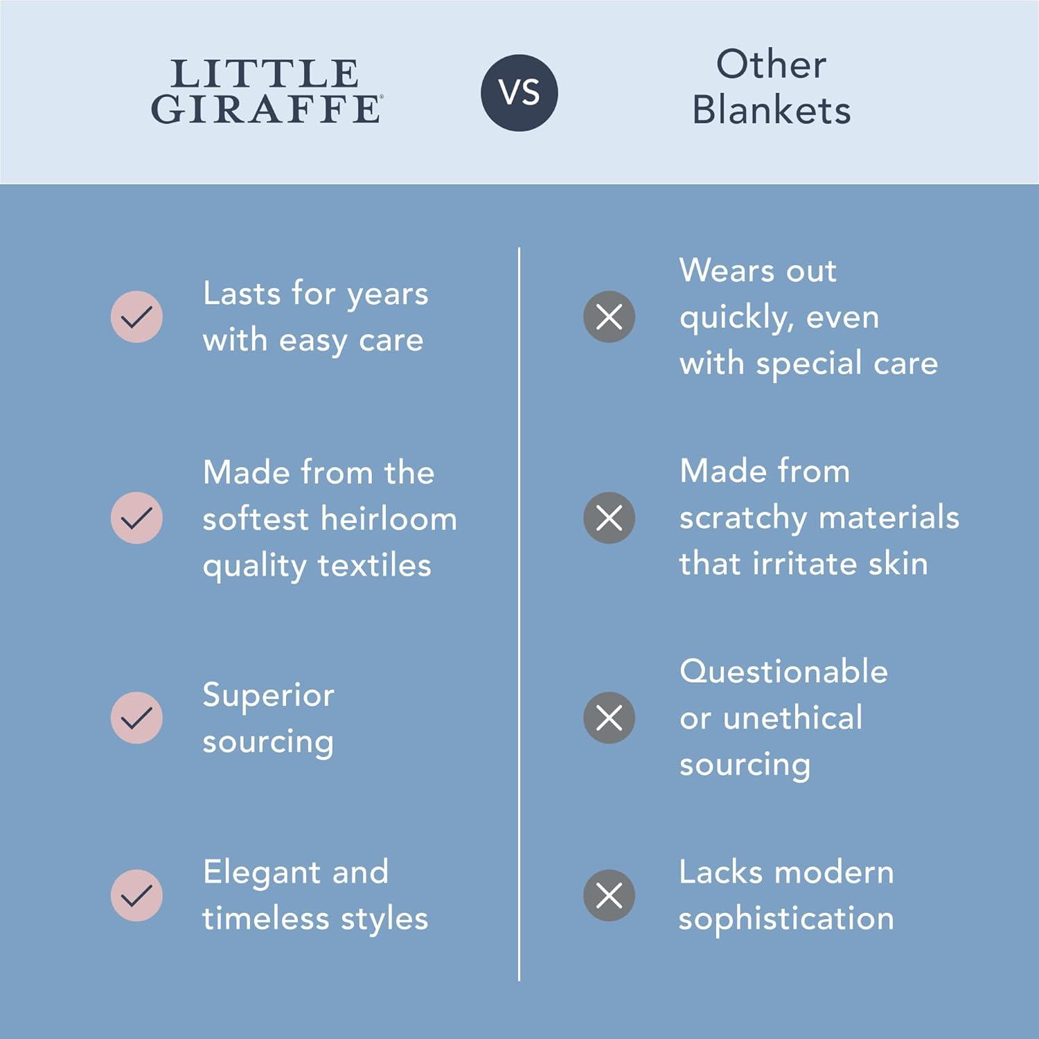 Soft Pink and Gray Faux Fur Baby Blanket with Satin Trim