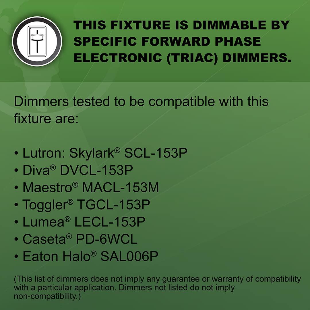 Good Earth Lighting Flat Panel 24-inch Ceiling Fixture - Nickel, Dimmable, 3800 Lumens, 5-White Selectable Color Changing Temperature, Suitable for Damp Locations, 50,000 Hour Rated Lamp Life