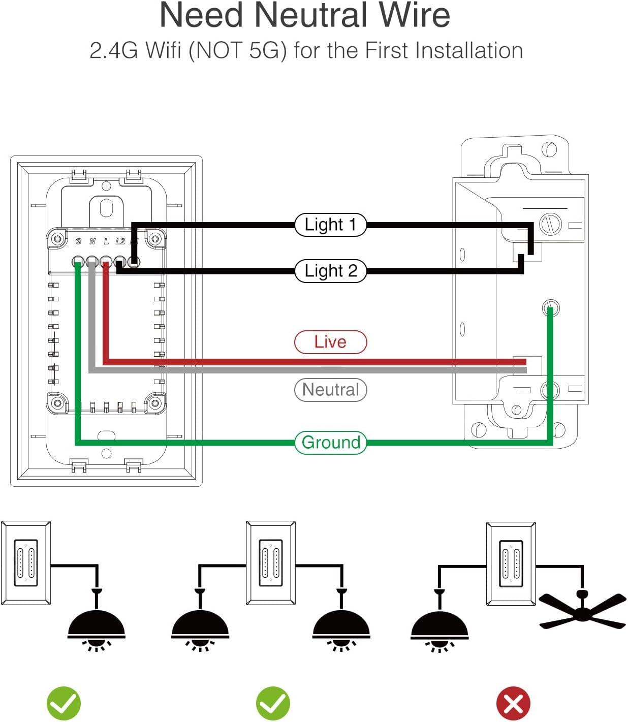 White Smart Dual Dimmer Switch with Timer and Voice Control