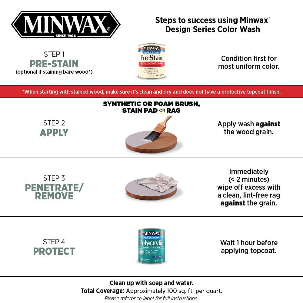 Minwax 1 Quart Transparent White Wash Water-Based Wood Stain