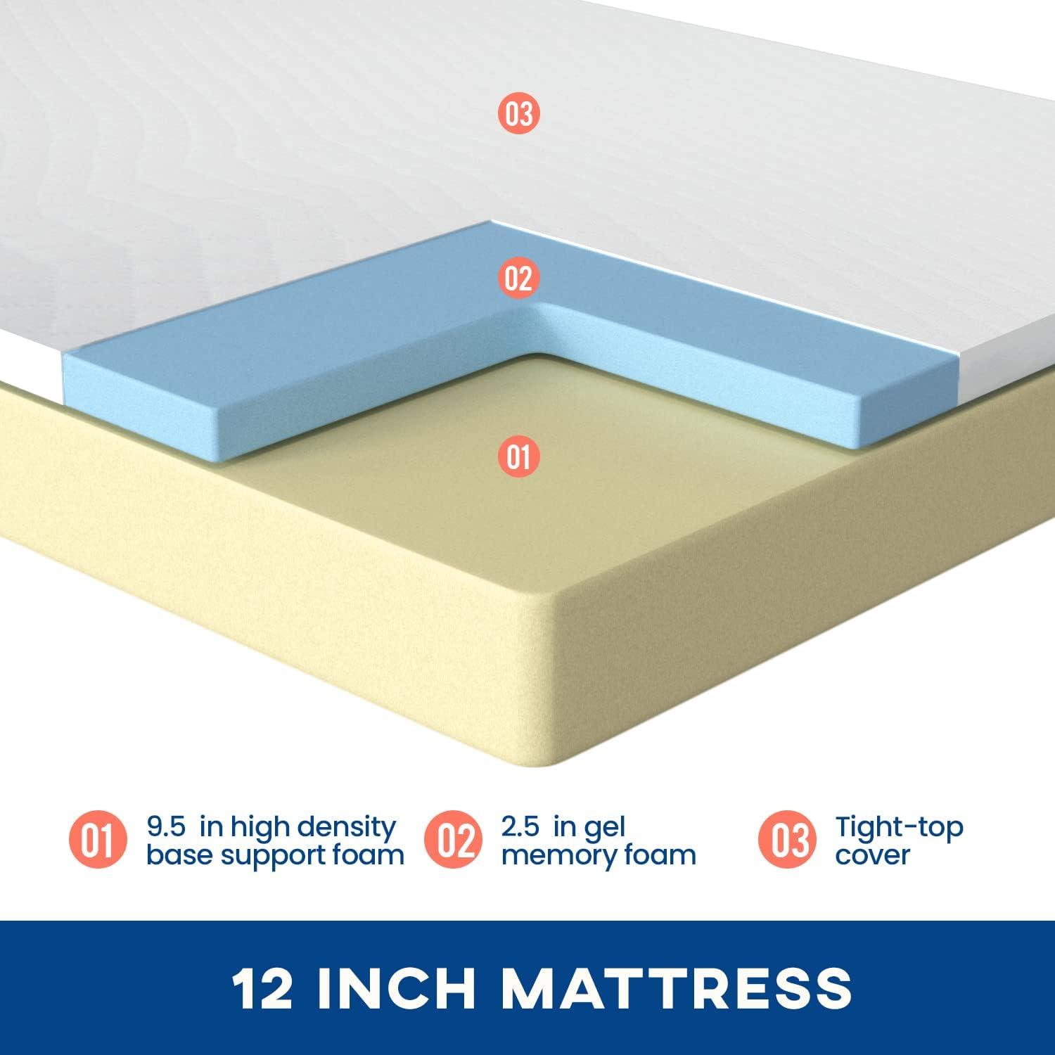 Twin 12-Inch Gel Memory Foam Mattress with Washable Cover