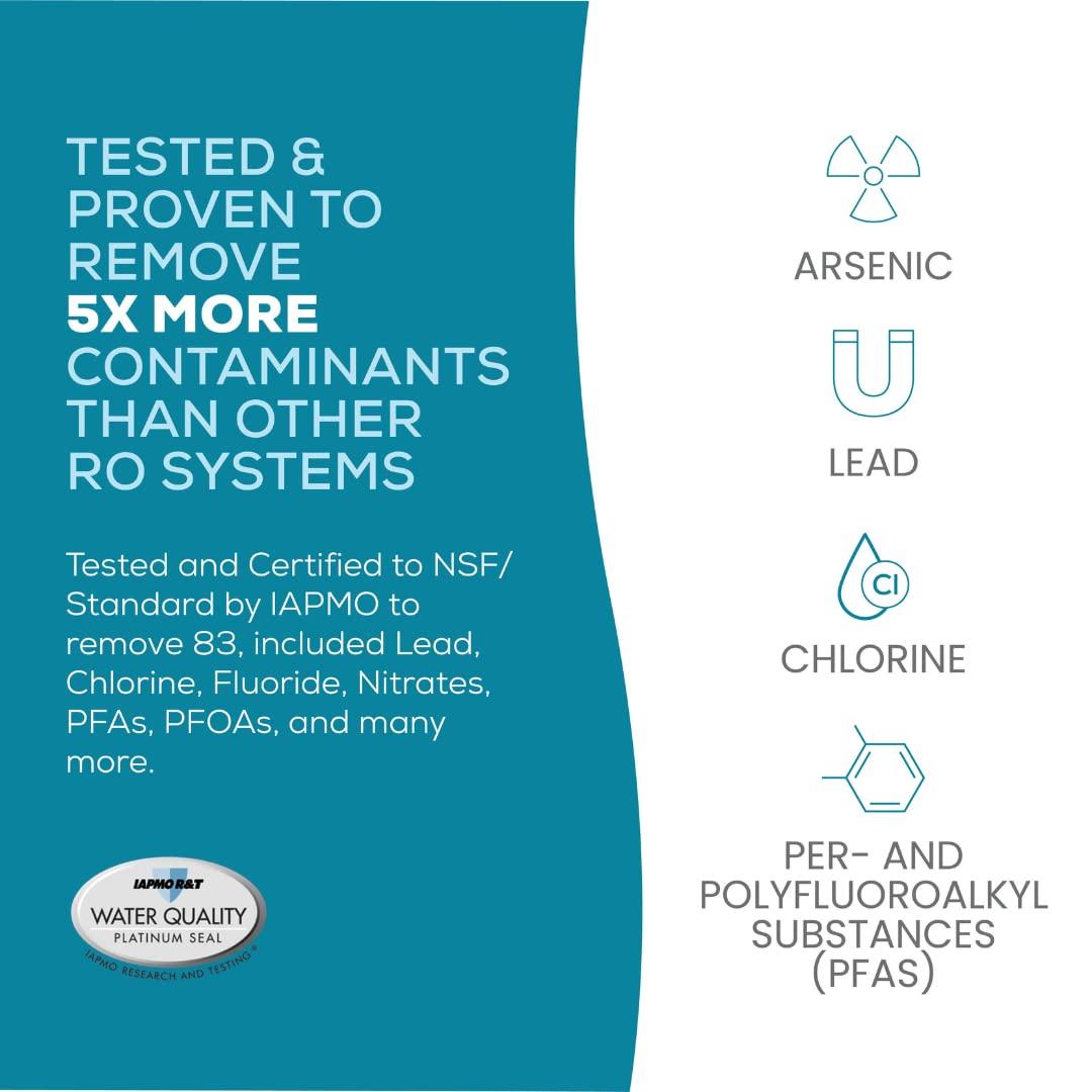 AquaTru Under Sink Reverse Osmosis Water Filter System with Alkaline pH+ Filter