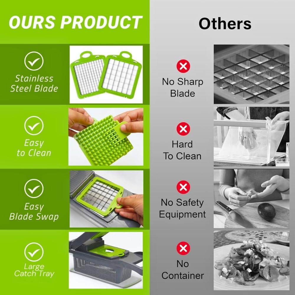 16-in-1 Vegetable Chopper | Fruit Chopper | Onion Chopper | Food Chopper | Salad Chopper with 7 Stainless Steel Blades | Hand Guard | Cleaning Brush and Peeler with Storage Container