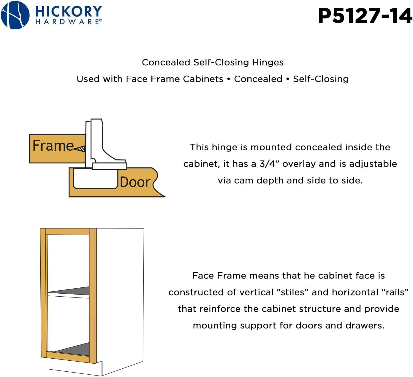 Invisible/Concealed Single Door Hinge