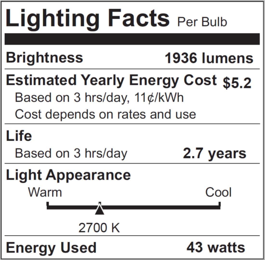 6PCS Par20 Halogen 50W 120V Dimmable, Long Lifespan E26 Par20 Light Bulb with 3000K Warm White for Indoor/Outdoor