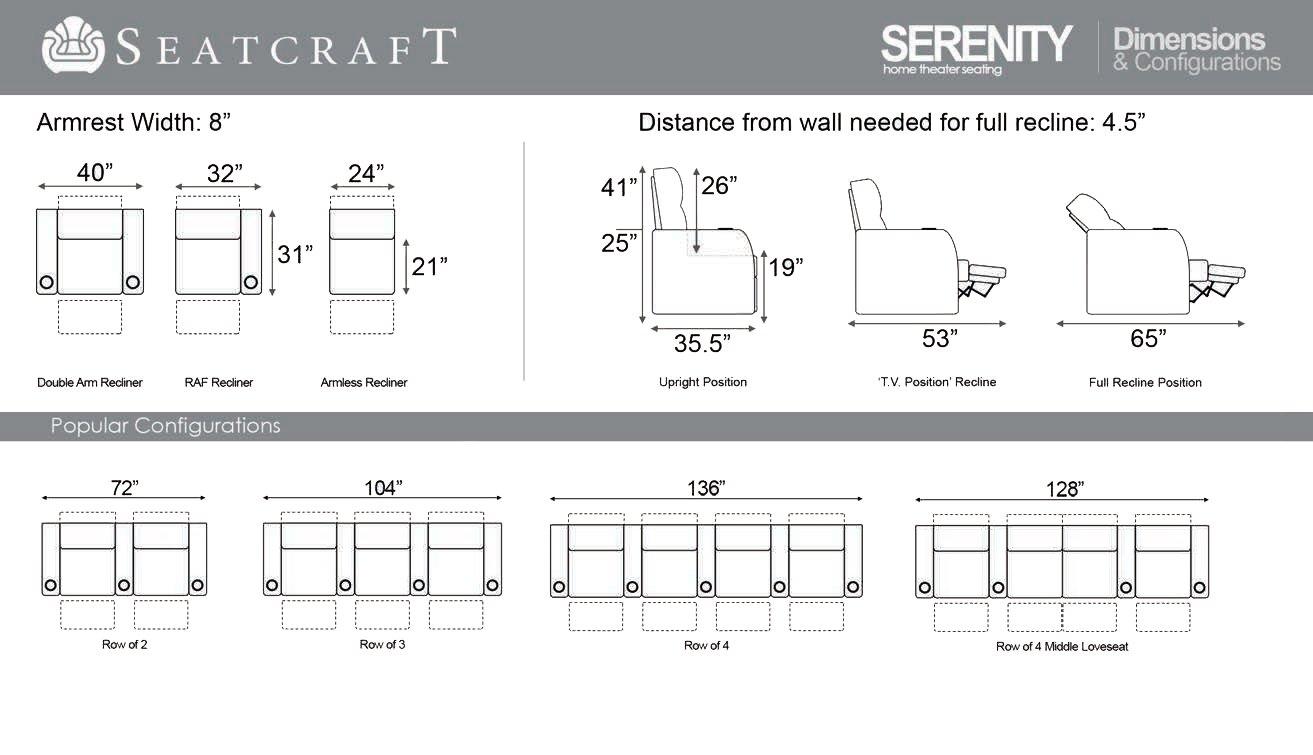 Seatcraft Serenity Italian Leather Home Theater Seating - Living Room - Power Recline - Tray Tables - in-Arm Storage - Ambient Base Lighting and Lighted Cupholders (Row of 4 Middle Loveseat, Cream)