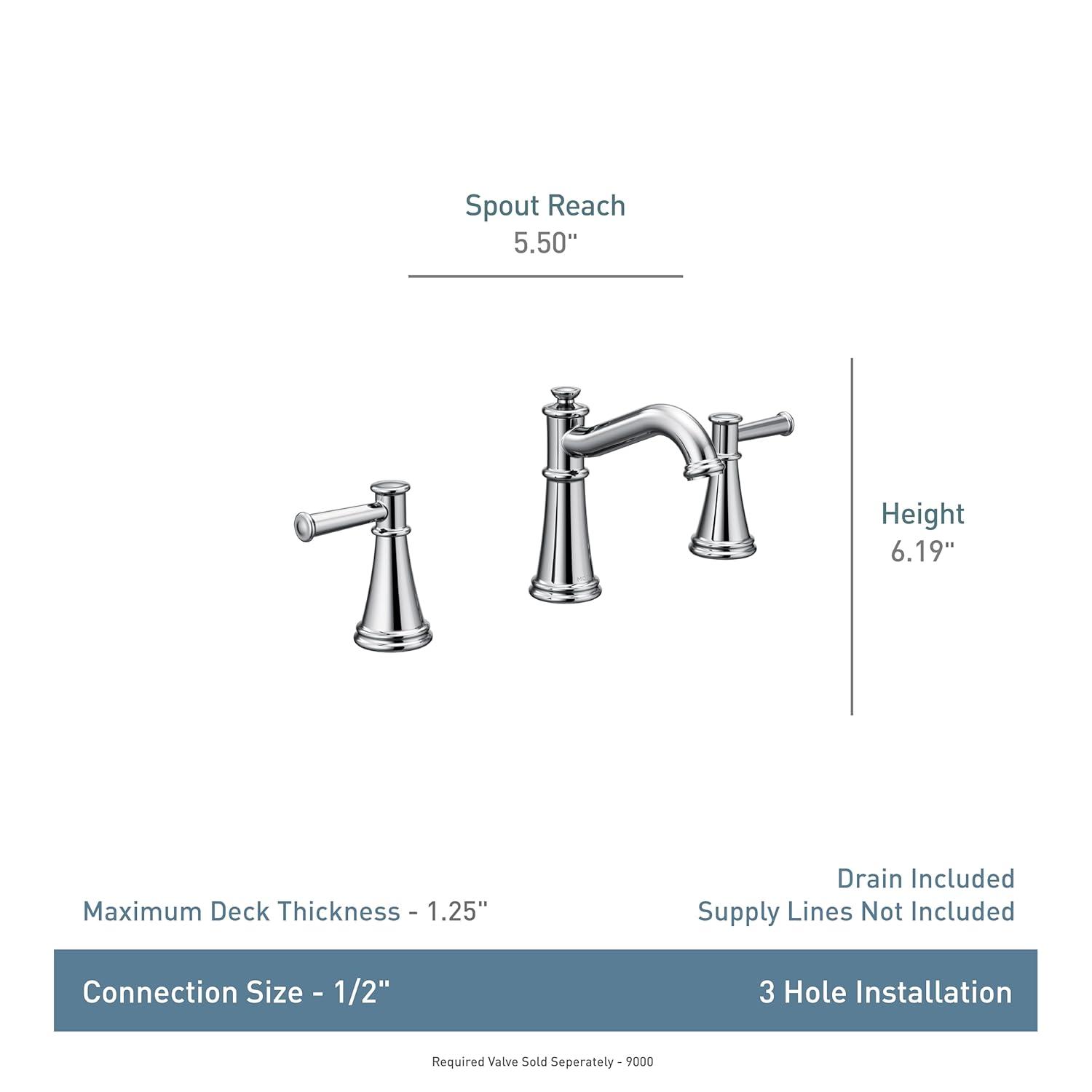 Moen Belfield Two Handle 8 in. Widespread Bathroom Faucet Trim Kit, Valve Required