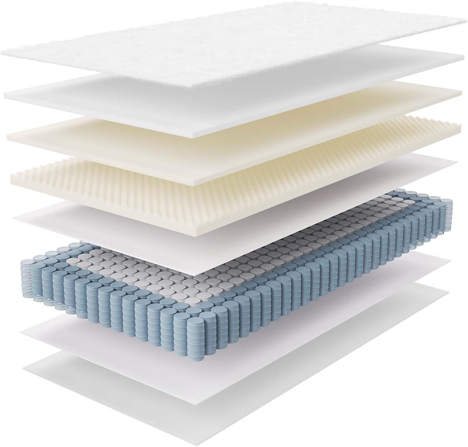 Modway Jenna 12 Inch Innerspring and Foam Twin Mattress