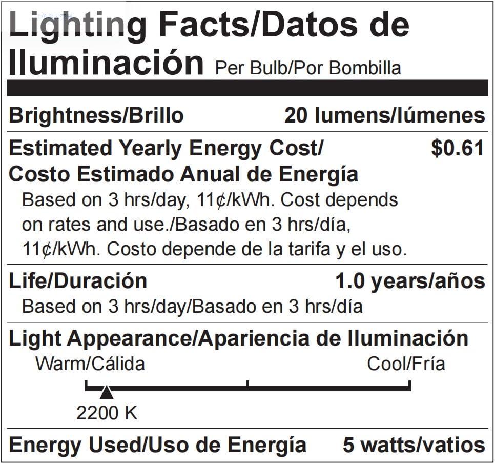 KY G40 Replacement LED Light Bulbs, 25 Pack Clear Globe Bulb fits E12 C7 Candelabra Screw Base Sockets, 1.5 Inch Dimmable Edison Light Bulbs for Indoor Outdoor Patio Decor, Warm White