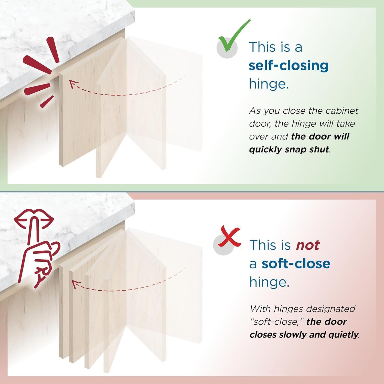 Amerock Full Overlay Frameless Self Close Euro Concealed Cabinet Hinge - 1 Pair