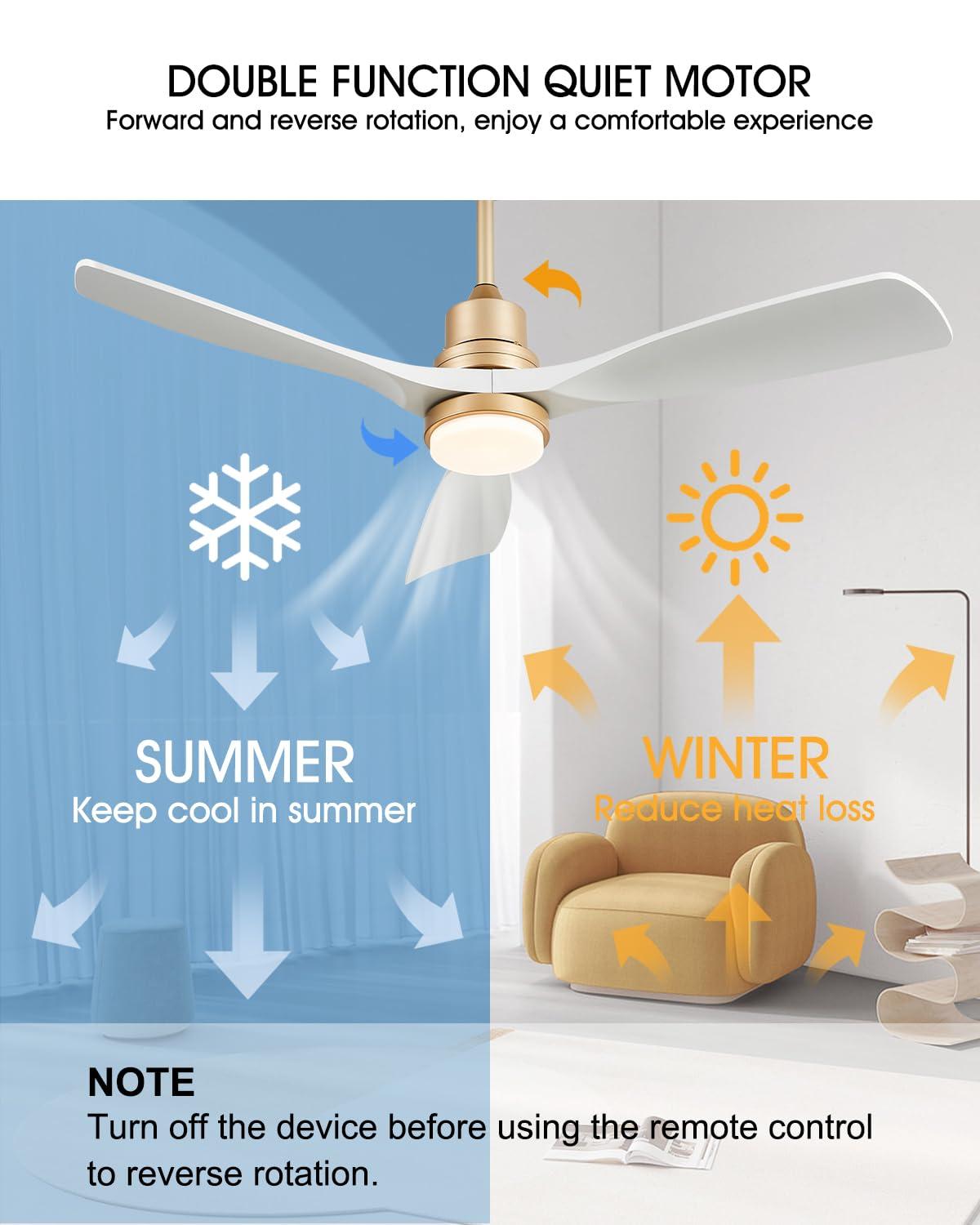52 Inch Gold White Smart Ceiling Fans with Lights and Remote,Quiet DC Motor,for Modern Bedroom Living Room Patio