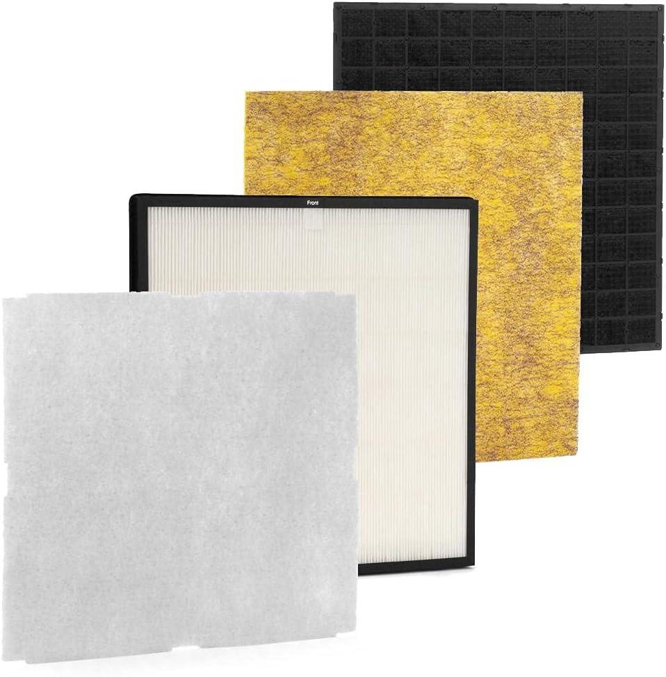Filter-Monster - Germ Defense Air Filter Replacement Kit - Replacement Compatible with MinusA2 Air Purifier