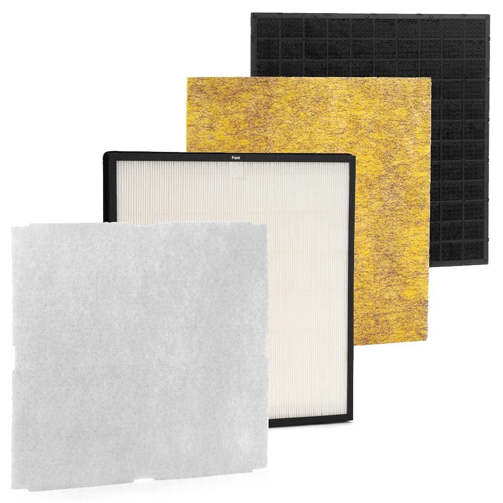 Filter-Monster - Germ Defense Air Filter Replacement Kit - Replacement Compatible with MinusA2 Air Purifier