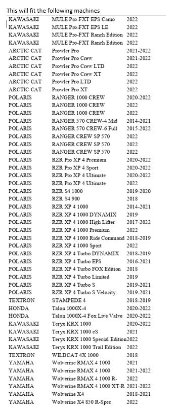 XX-Large Black Outdoor Polyester UTV Cover