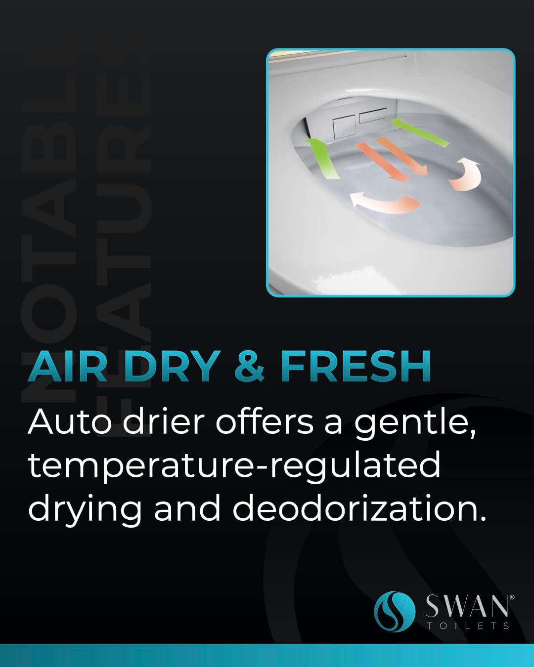 Swan S Pro Smart Bidet Toilet – Heated Seat, Auto Flush, Remote Control, Self-Cleaning Nozzle