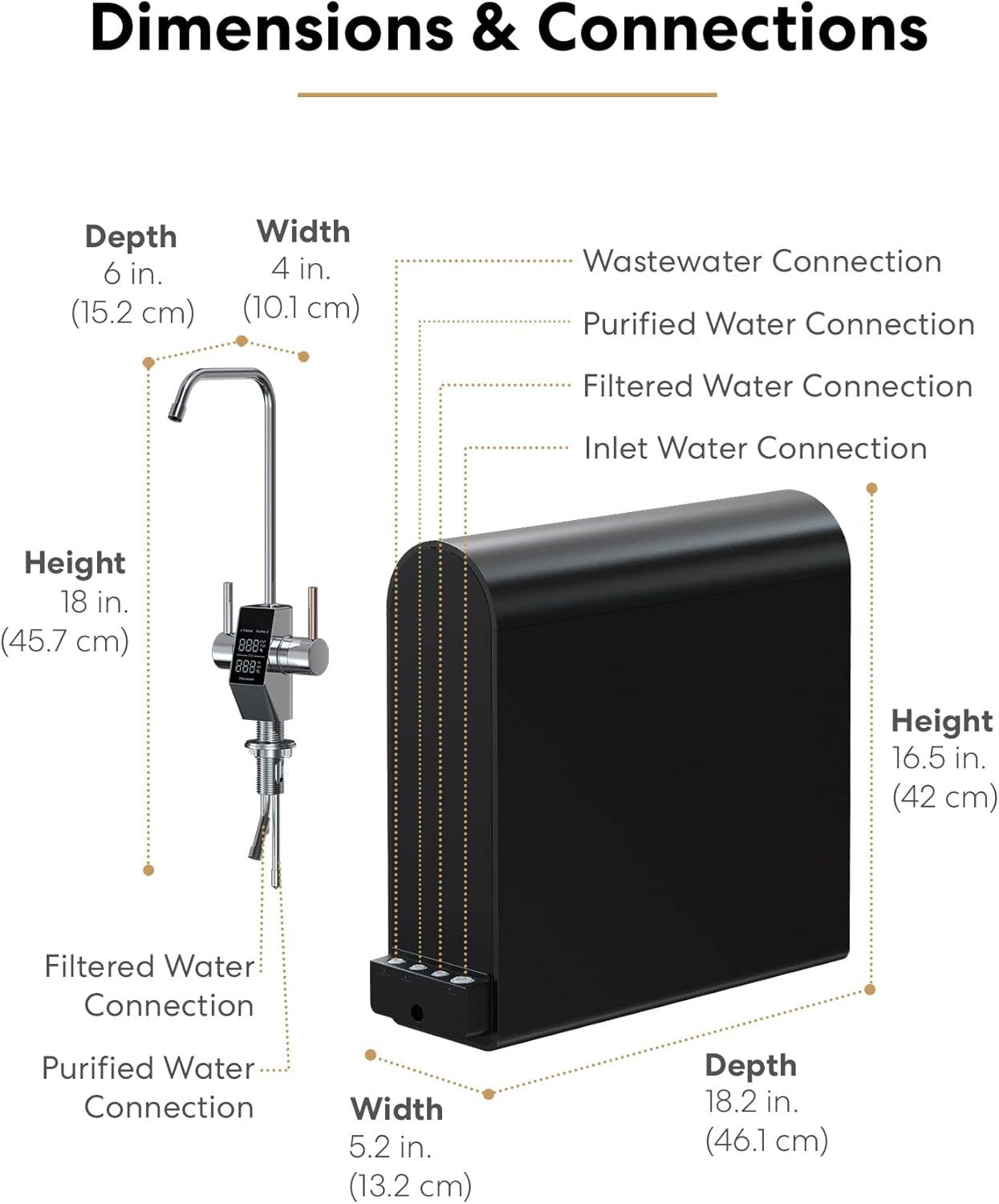 Filtration System