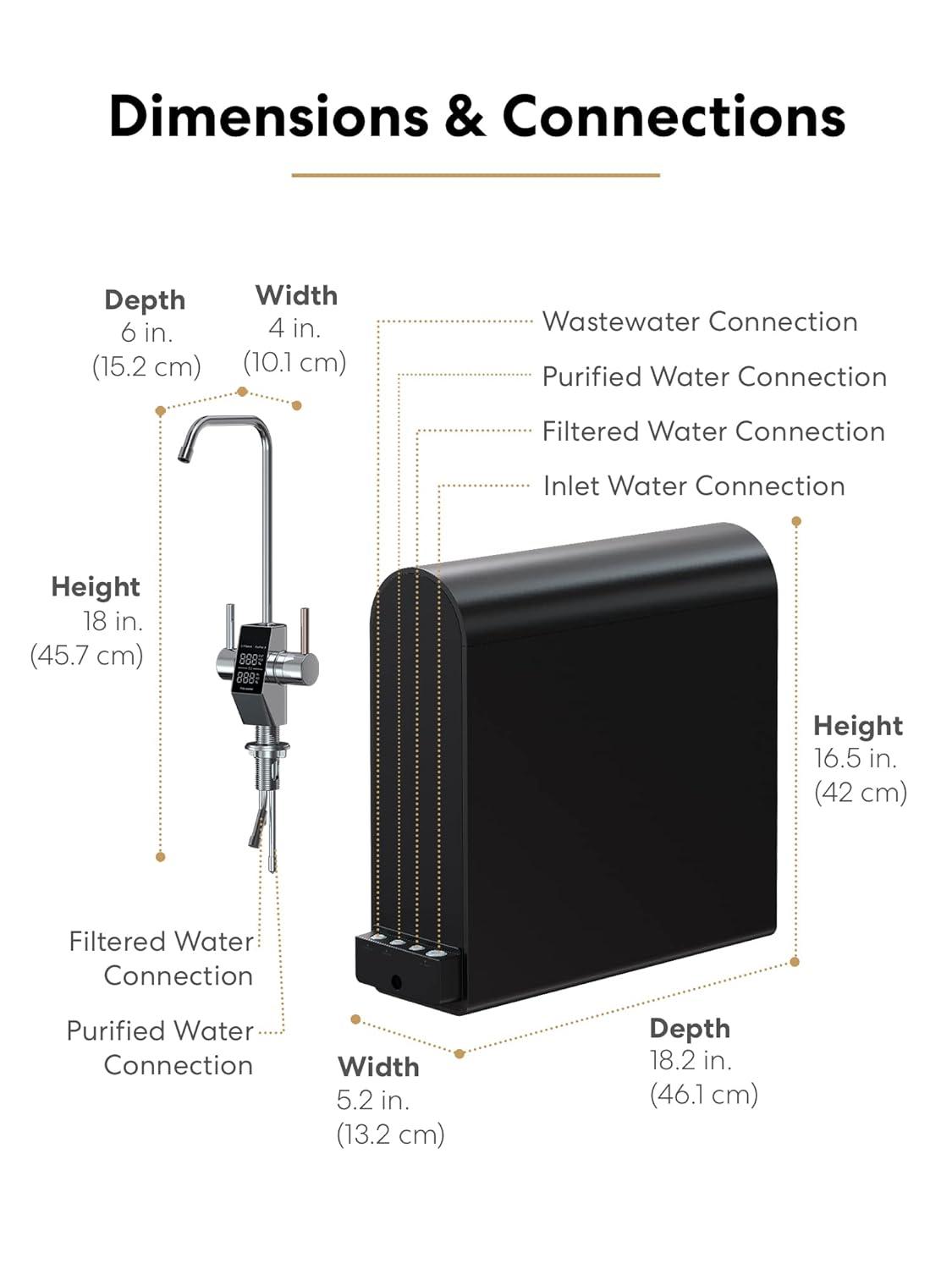 Filtration System