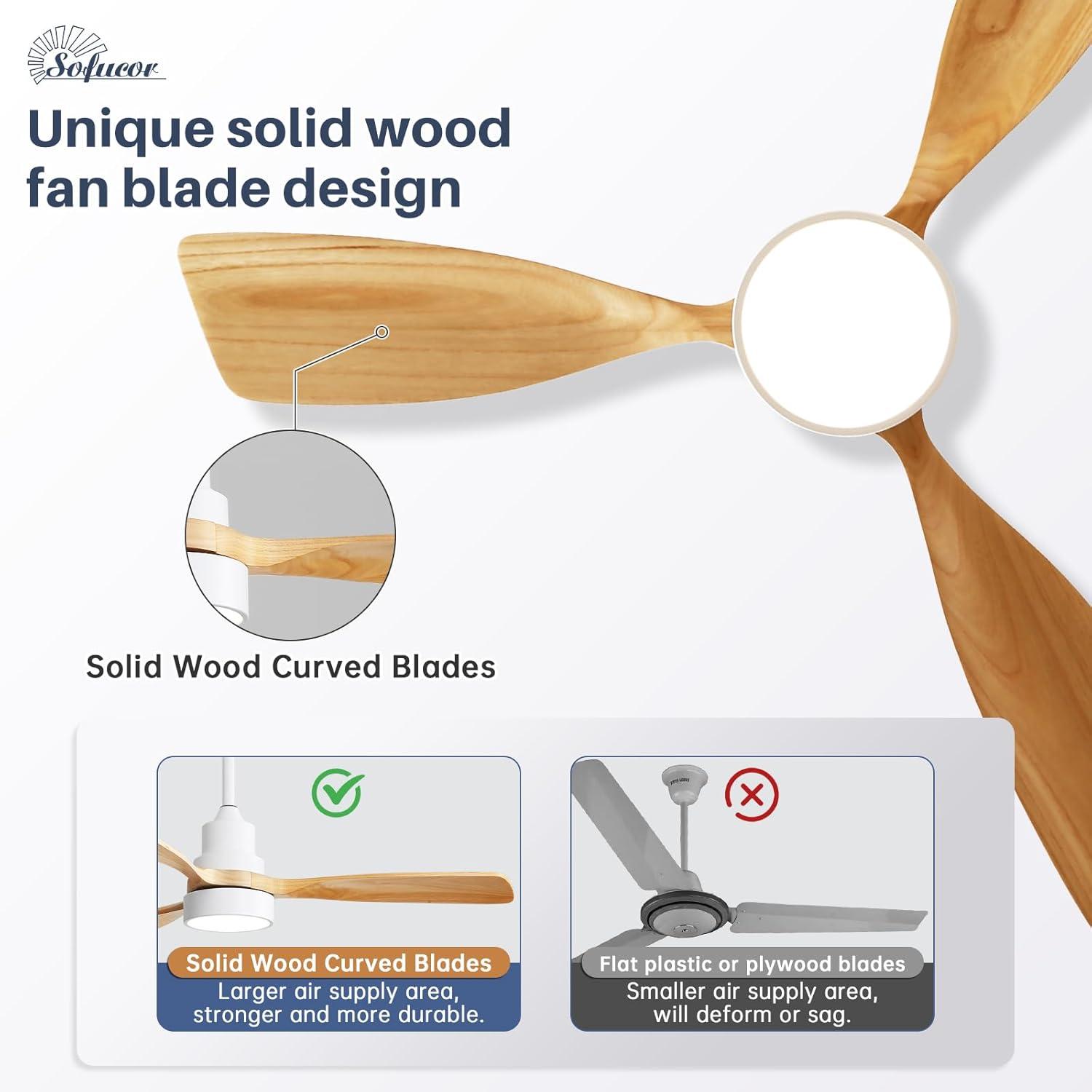 Sofucor 48" Wood Ceiling Fan with Light and Remote Control