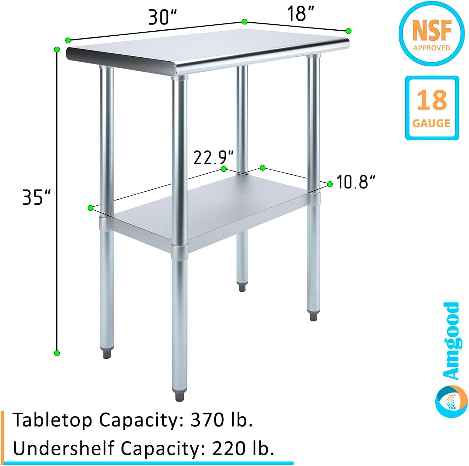 Stainless Steel Work Table with Undershelf. Metal Prep Table. NSF - Certified