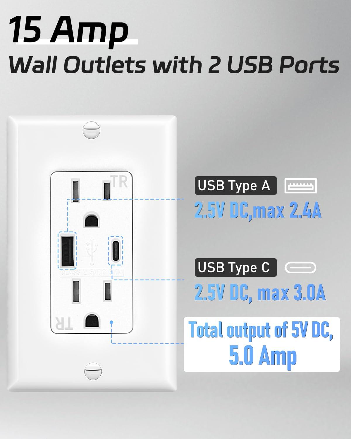 USB Outlet Receptacle, Tamper-Resistant Outlet with USB C & USB A Wall Charger Outlet, 5.0A Electrical USB Outlet, UL & CUL Listed, Wall Plate Included, White