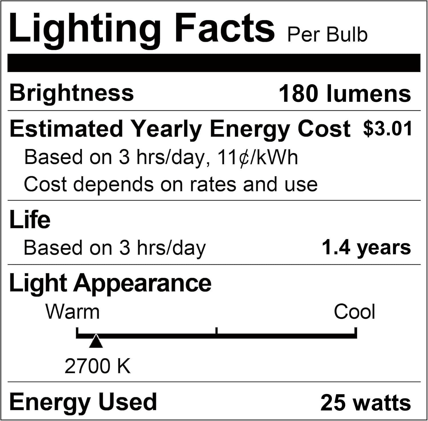 Creative Hobbies® 308 (Pack of 4) 25T10/CL - 25 Watt T10 Clear Tubular - 120V - Medium (E26) Base - Incandescent Light Bulbs