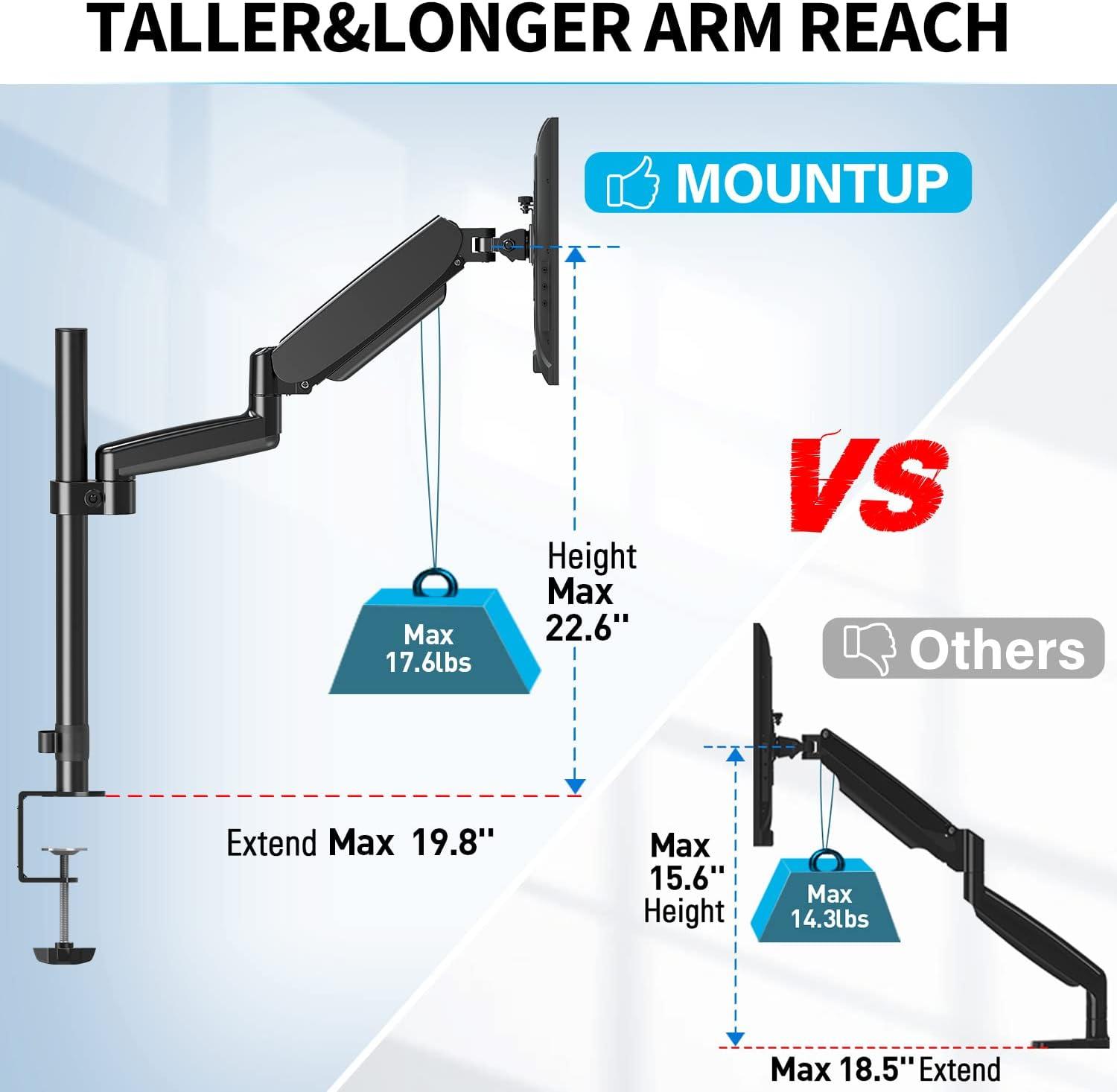 Black Adjustable Single Arm Monitor Desk Mount