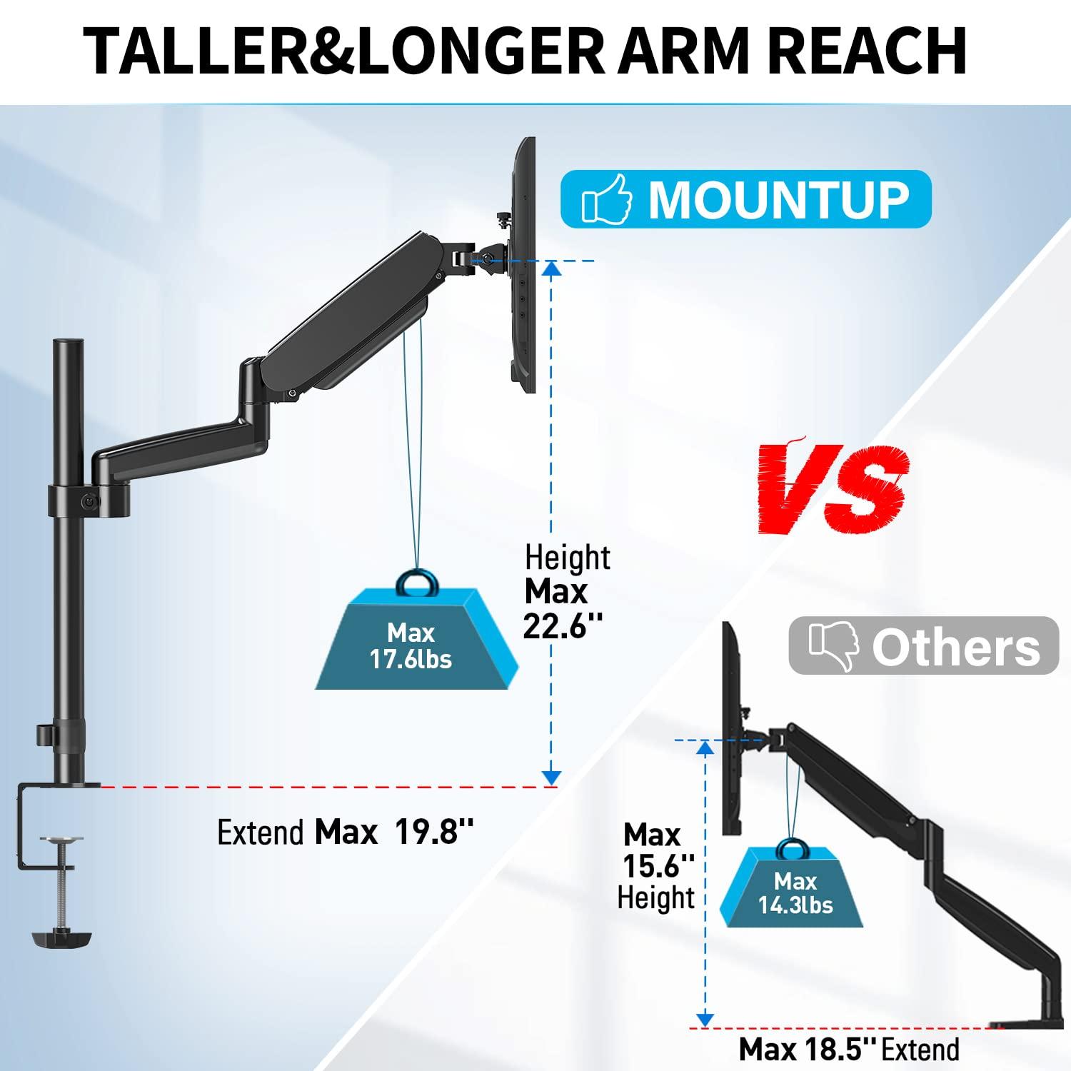 MOUNTUP Monitor Mount Desk Monitor Arm, Full Motion Gas Spring Single Computer Monitor Stand, Height Adjustable Monitor Desk Mount with C Clamp/Grommet Base, VESA Mount Fits 17 to 32 Inch LCD Screens