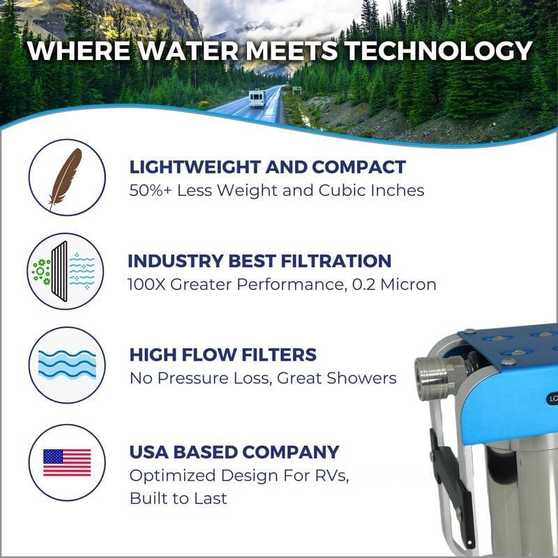 RV Water Filter System 0.2 Micron Blu Tech, 3 Stage Filtration, AR3- Adventure Series Camper Water Filter