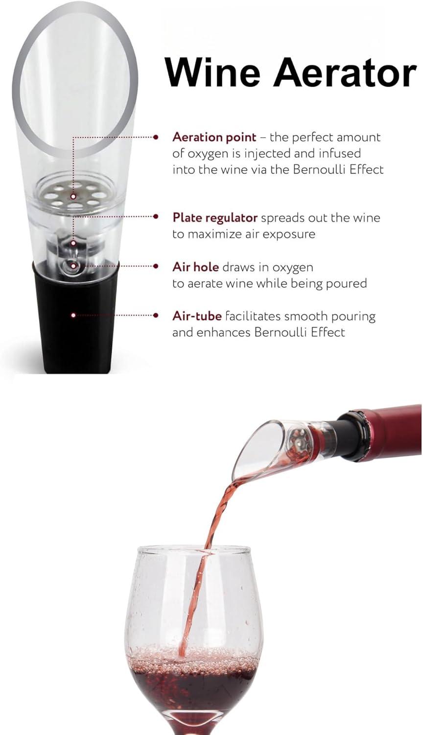 Electric Wine Opener, Rechargeable Wine Opener Set with Foil Cutter, Wine Aerator, Vacuum Stopper and Storage Base, Ideal Wine Accessories for Wine Lovers, Perfect Wine Gifts
