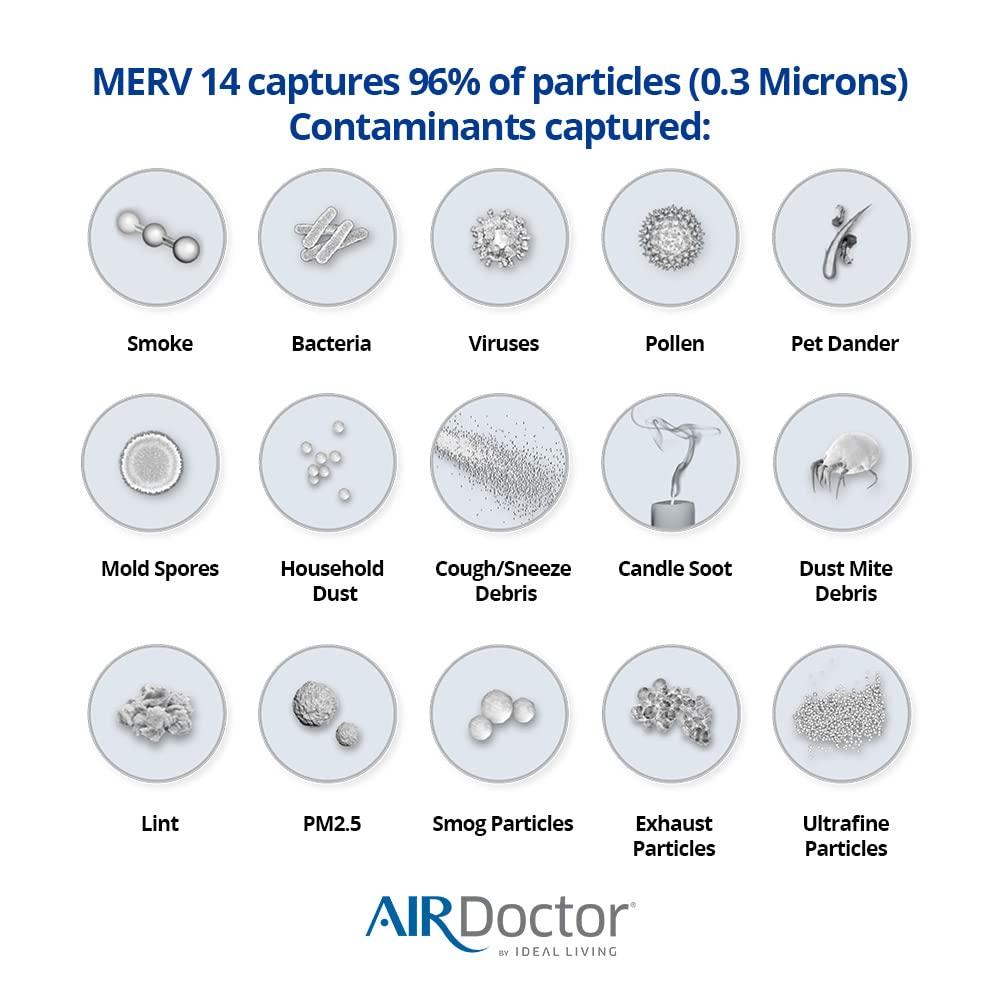 AirDoctor MERV 14 HVAC Tamaño de Filtro Plisado, 20x25x1, Captura el 96% de los Contaminantes 1-3 Micras de Tamaño