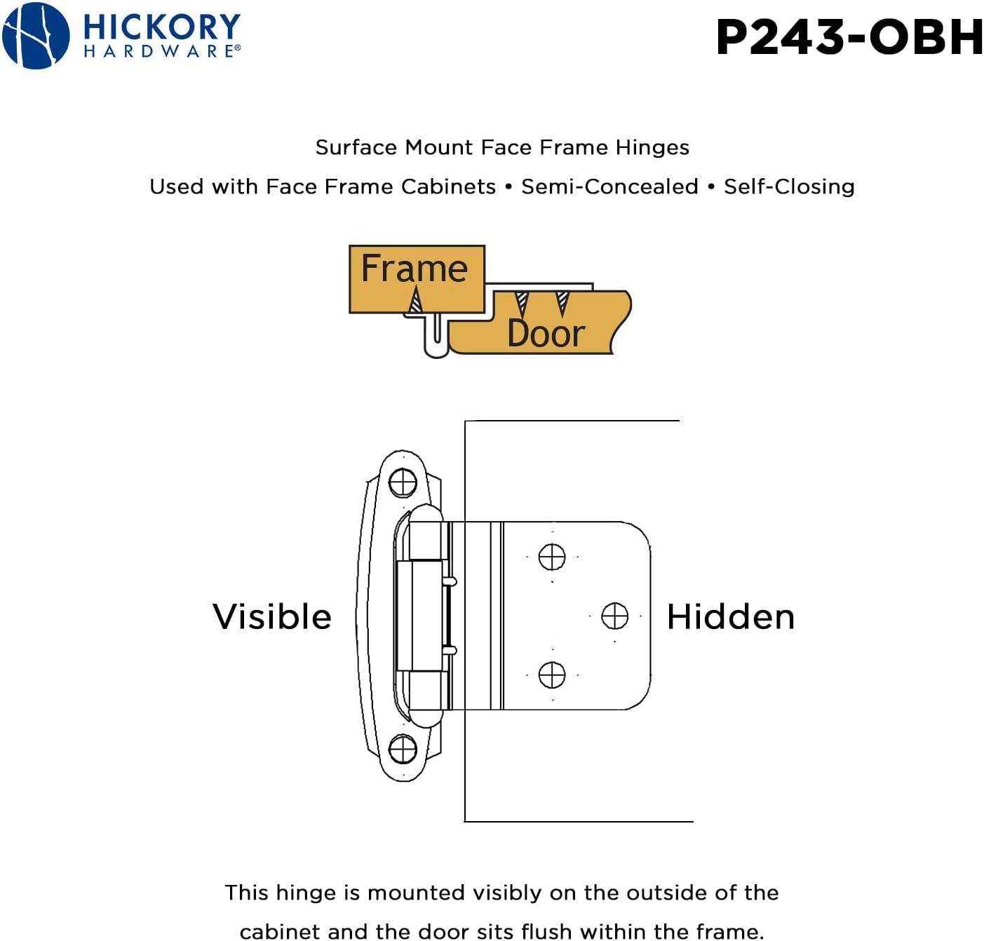 Self-Closing Single Overlay Hinge