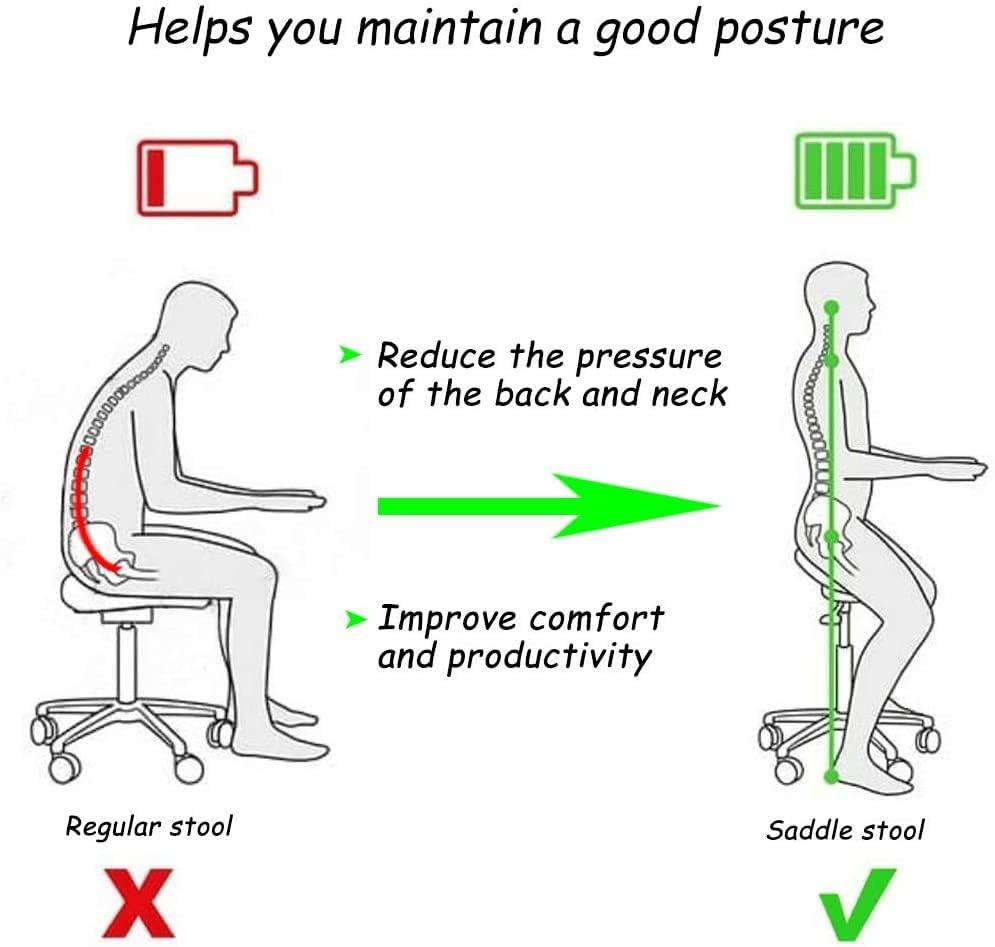 Antlu Saddle Stool Rolling Chair for Medical Massage Salon Kitchen Spa Drafting,Adjustable Hydraulic Stool with Wheels (Without Backrest, Black)