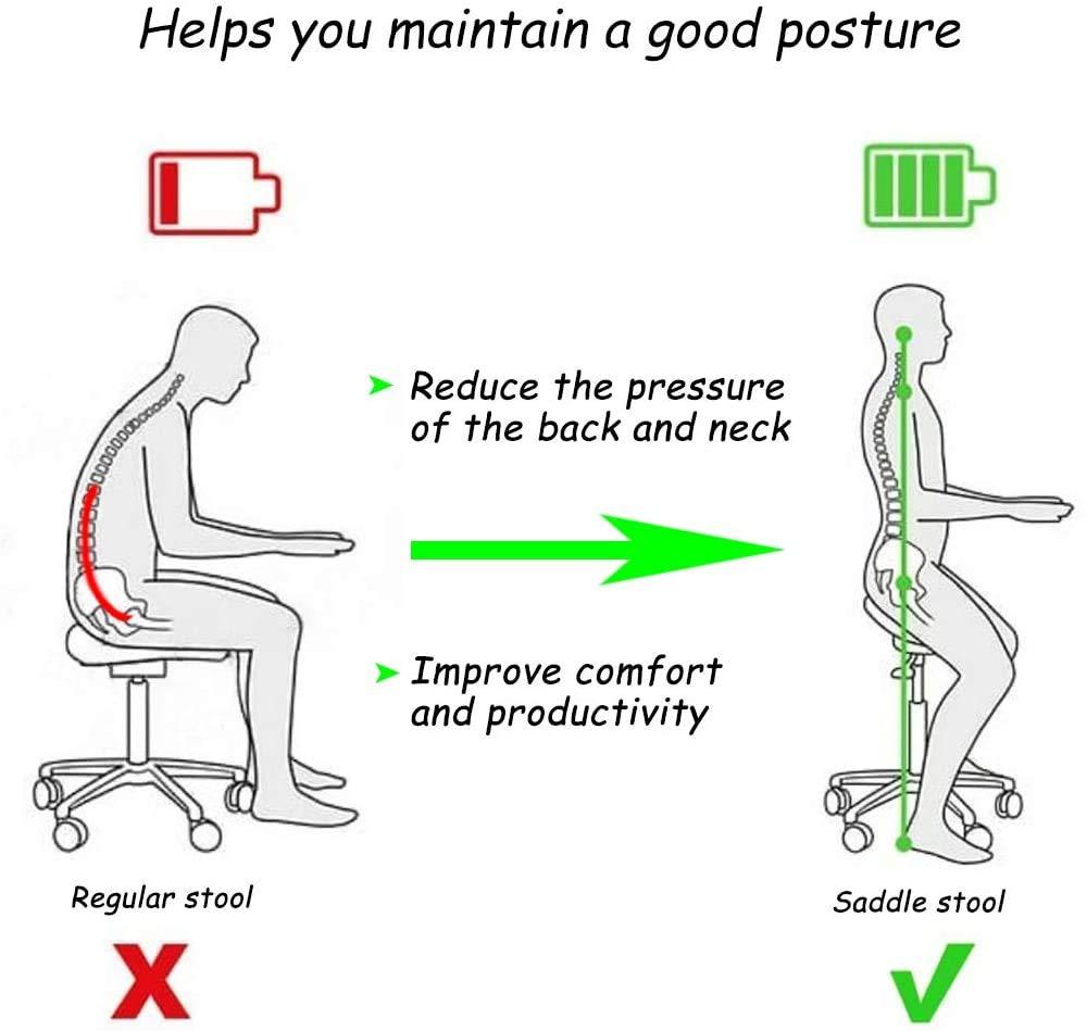 Antlu Saddle Stool Rolling Chair for Medical Massage Salon Kitchen Spa Drafting,Adjustable Hydraulic Stool with Wheels (Without Backrest, Black)