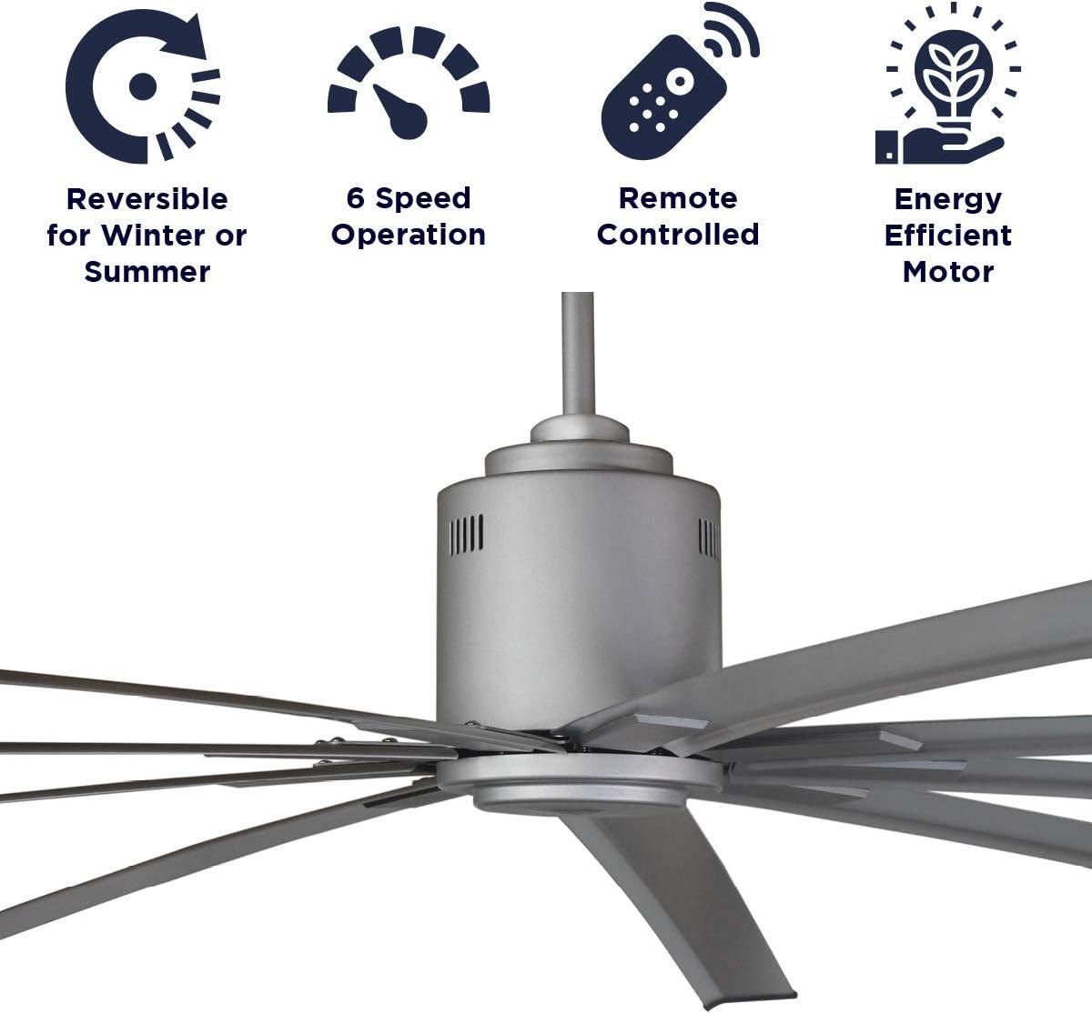 Big Air 96" Silver Industrial Ceiling Fan with Remote