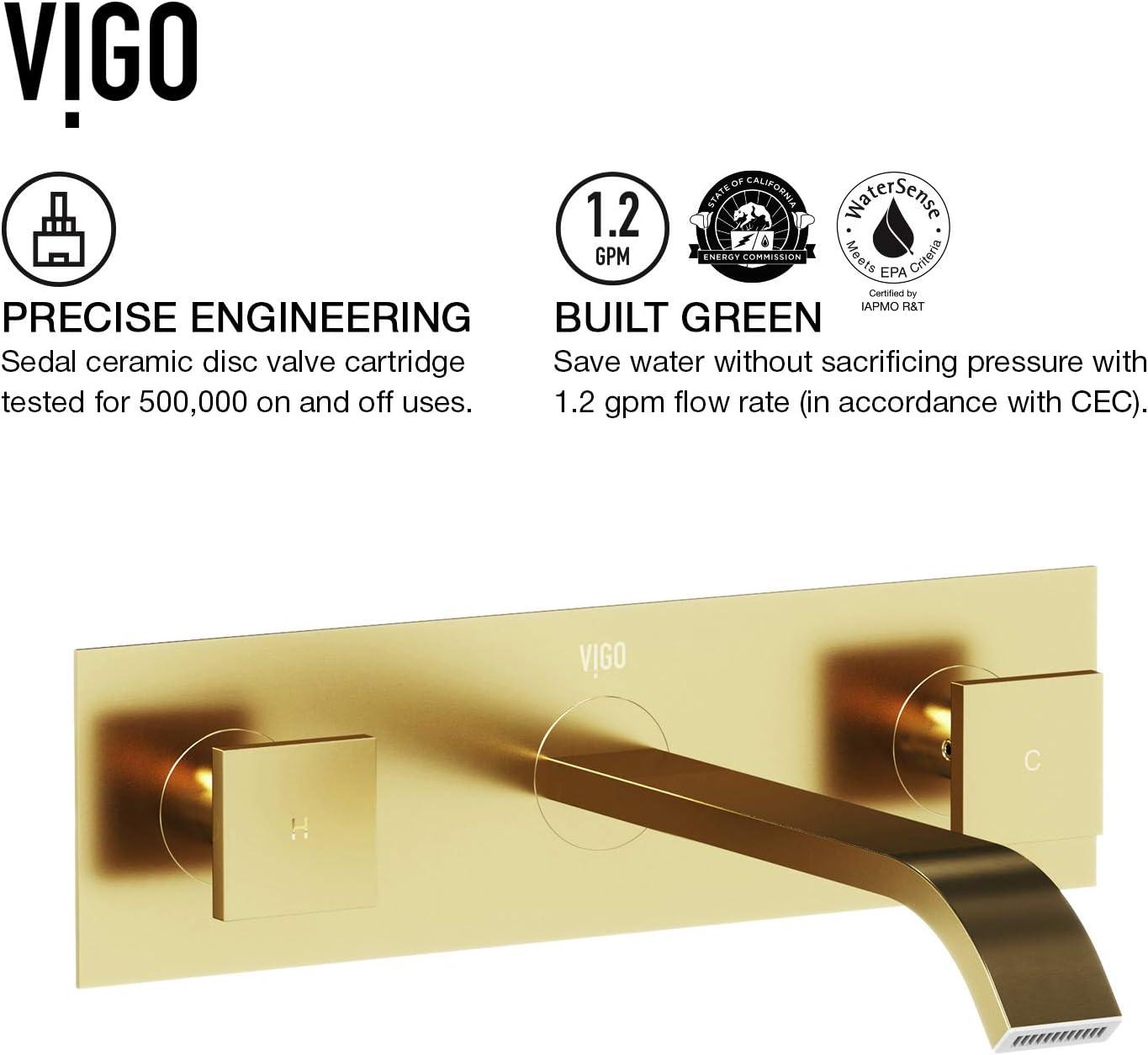 Titus 3" H Two Handle WaterSense Wall Mount Bathroom Faucet