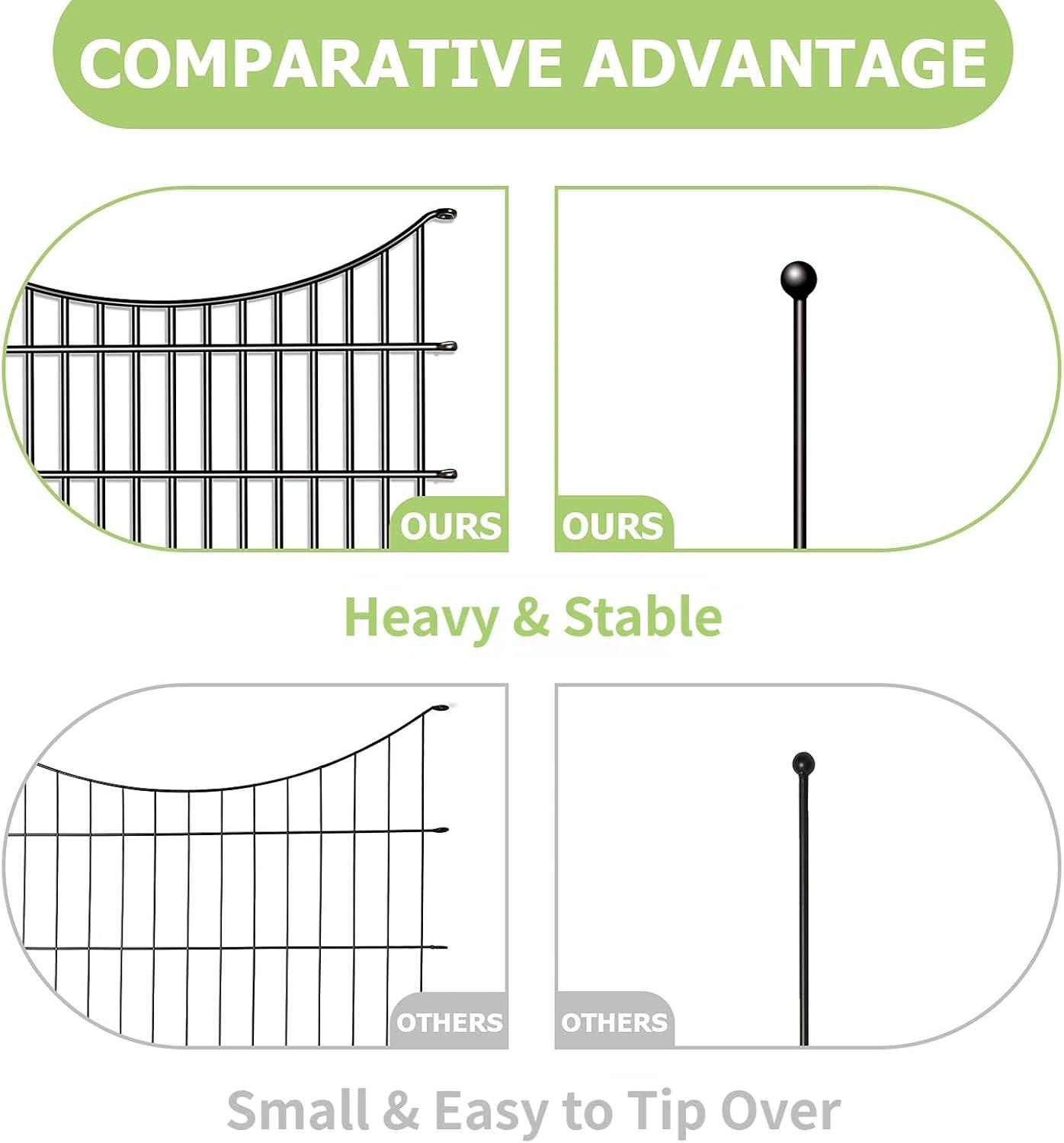 10 Panels Garden Fence Dog Fence Outdoor for Yard, 32in H x 23.6ft L Rustproof Metal Fencing with Ground Stakes | No Dig Animal Proof Containment for Pets/Rabbits | Durable Patio Security Panels