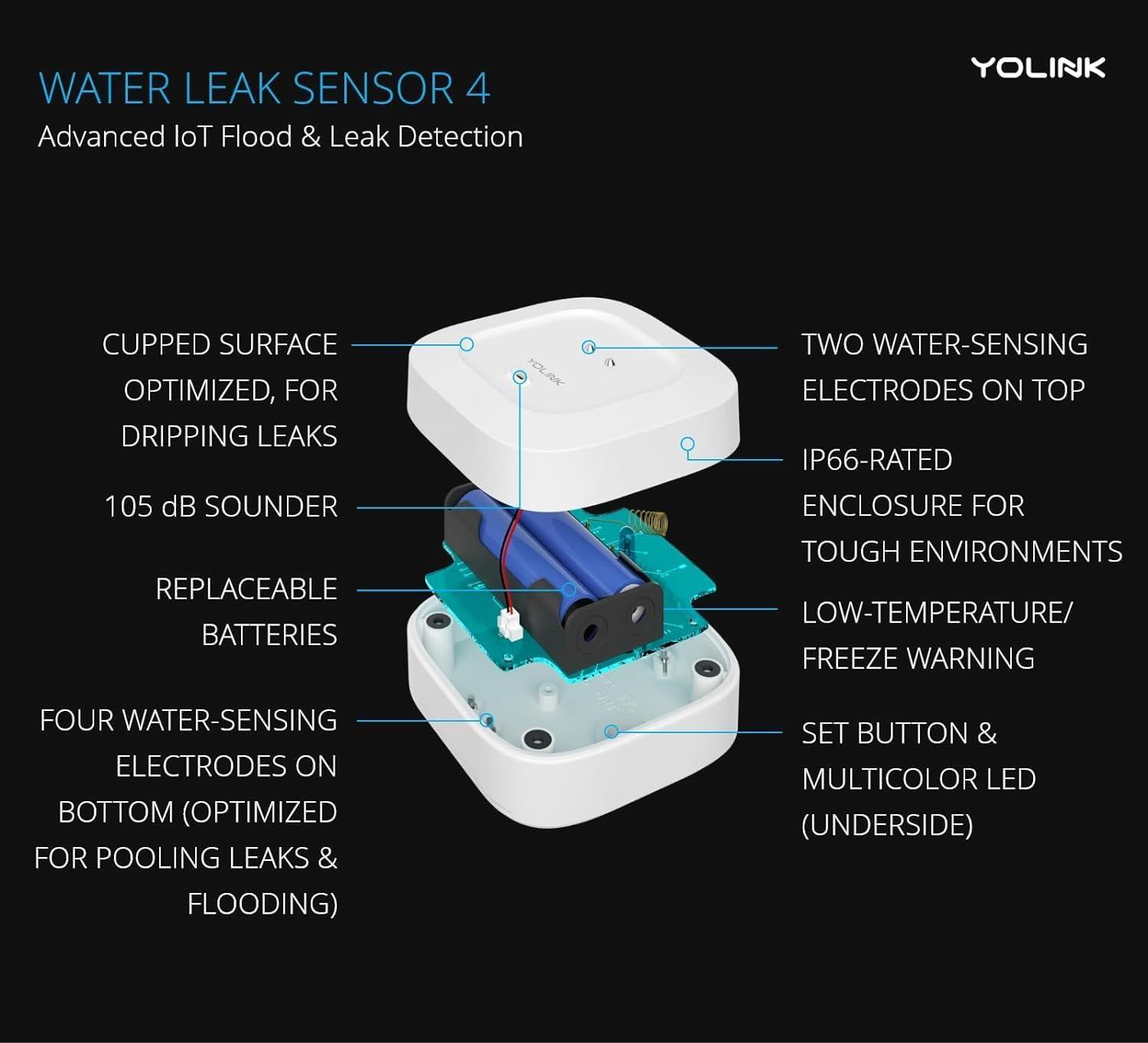 White App-Controlled Smart Water Leak Detection Kit with Alarm