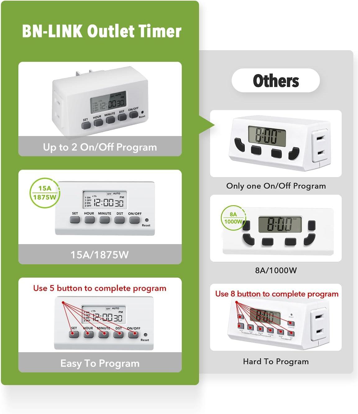 BN-LINK Digital Timer Outlet Indoor,24 Hour Light Timer Easy Programmable,Mini 2 Prong Plug in Timers for Electrical Outlets,Lamps,Fans,2 On/Off Programs,2 Pack,15A/1875W