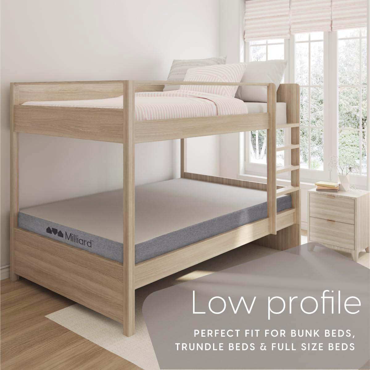 Milliard 5 Inch Twin Memory Foam Trundle Mattress