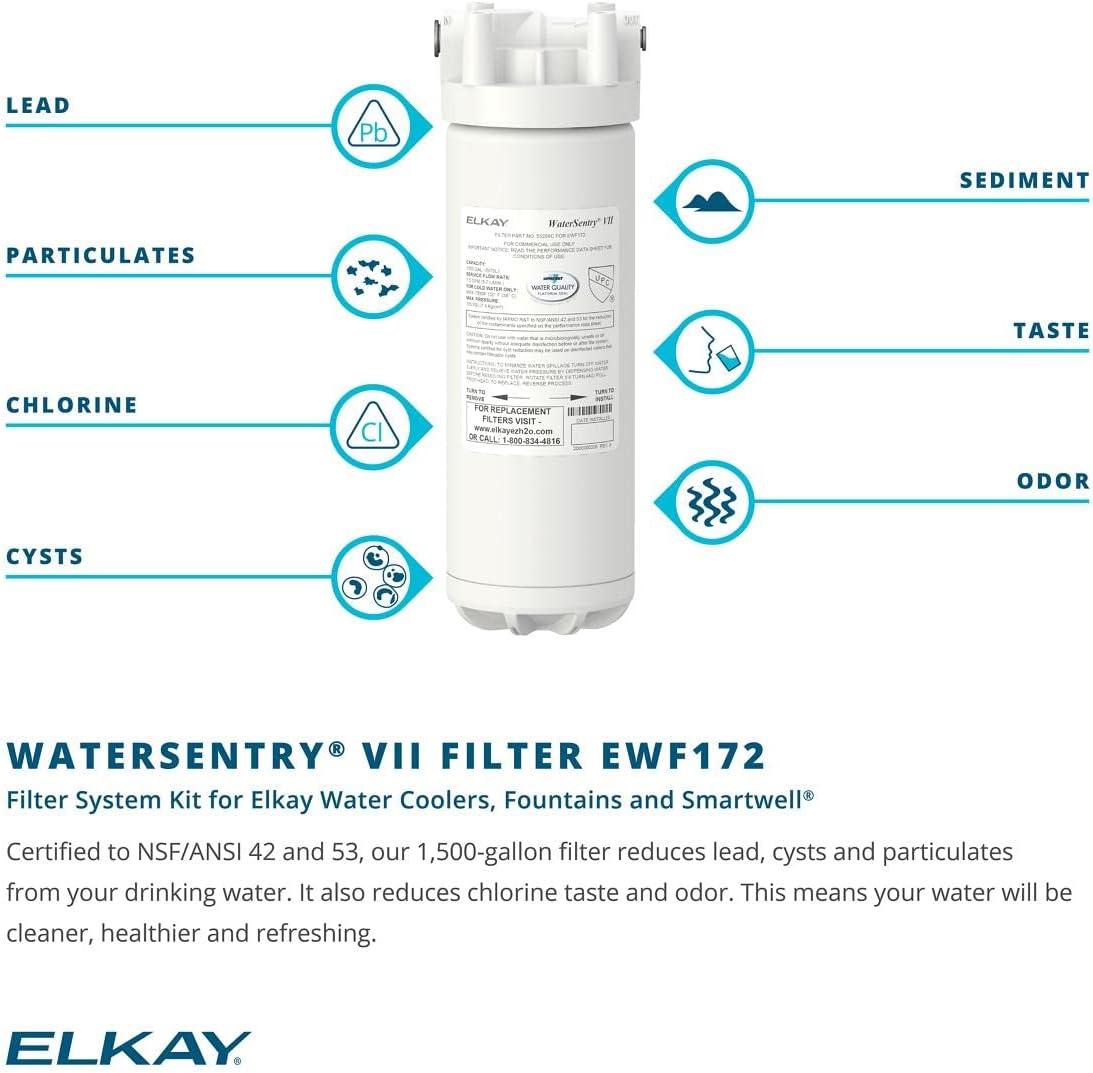 Elkay 1500 Gallon White Retrofit Water Filter Kit