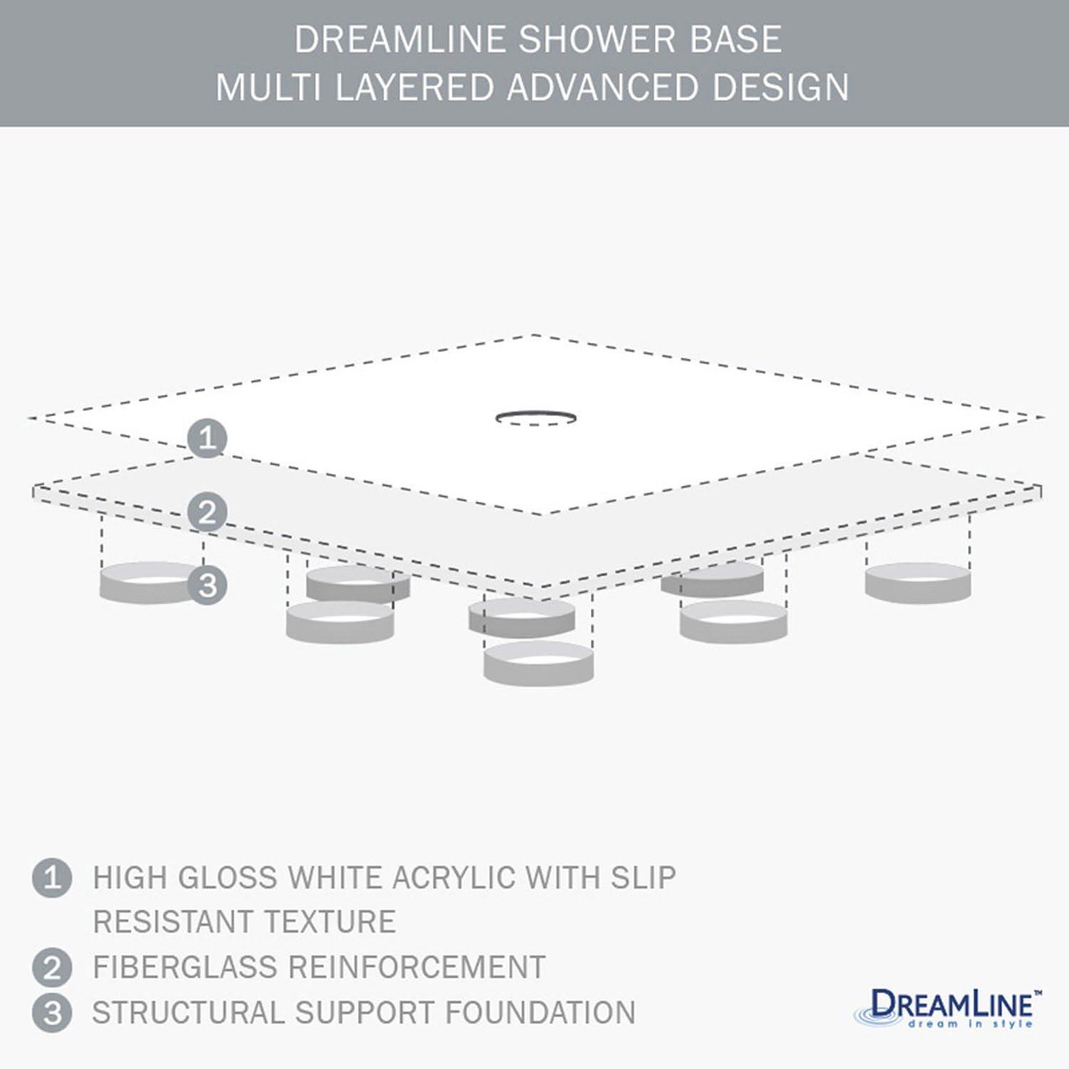 White Acrylic Double Threshold Shower Base with Left Drain