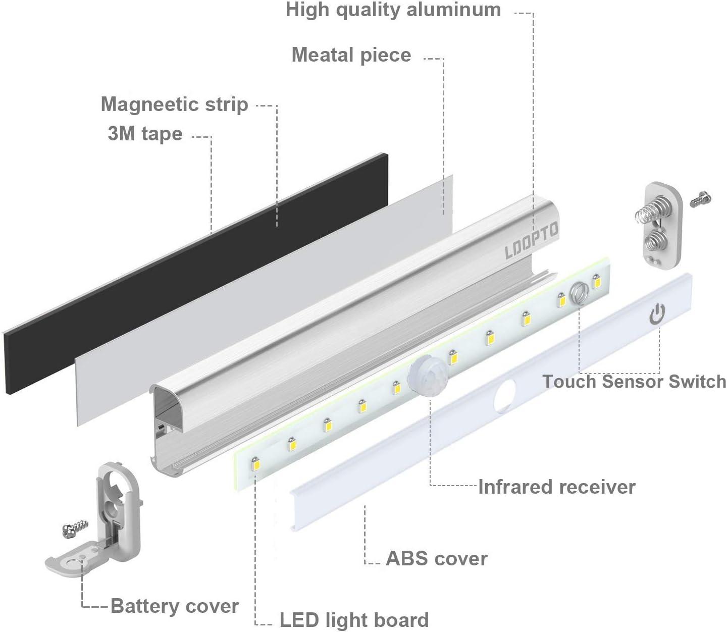 Wireless Dimmable LED Under Cabinet Lights with Remote, 4 Pack