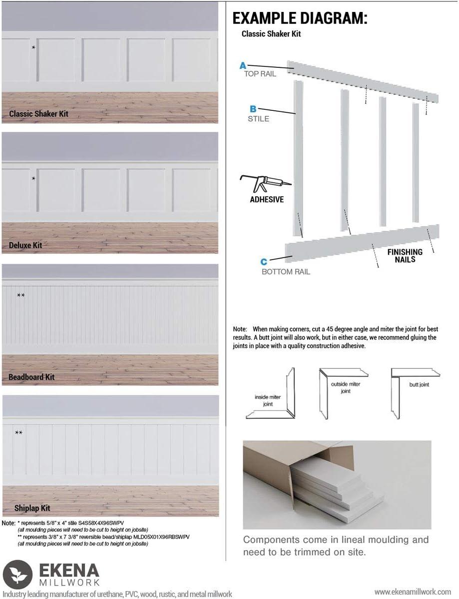 Ekena Millwork Deluxe Shiplap with a Nickel Gap 8' Length PVC Wainscoting Kit