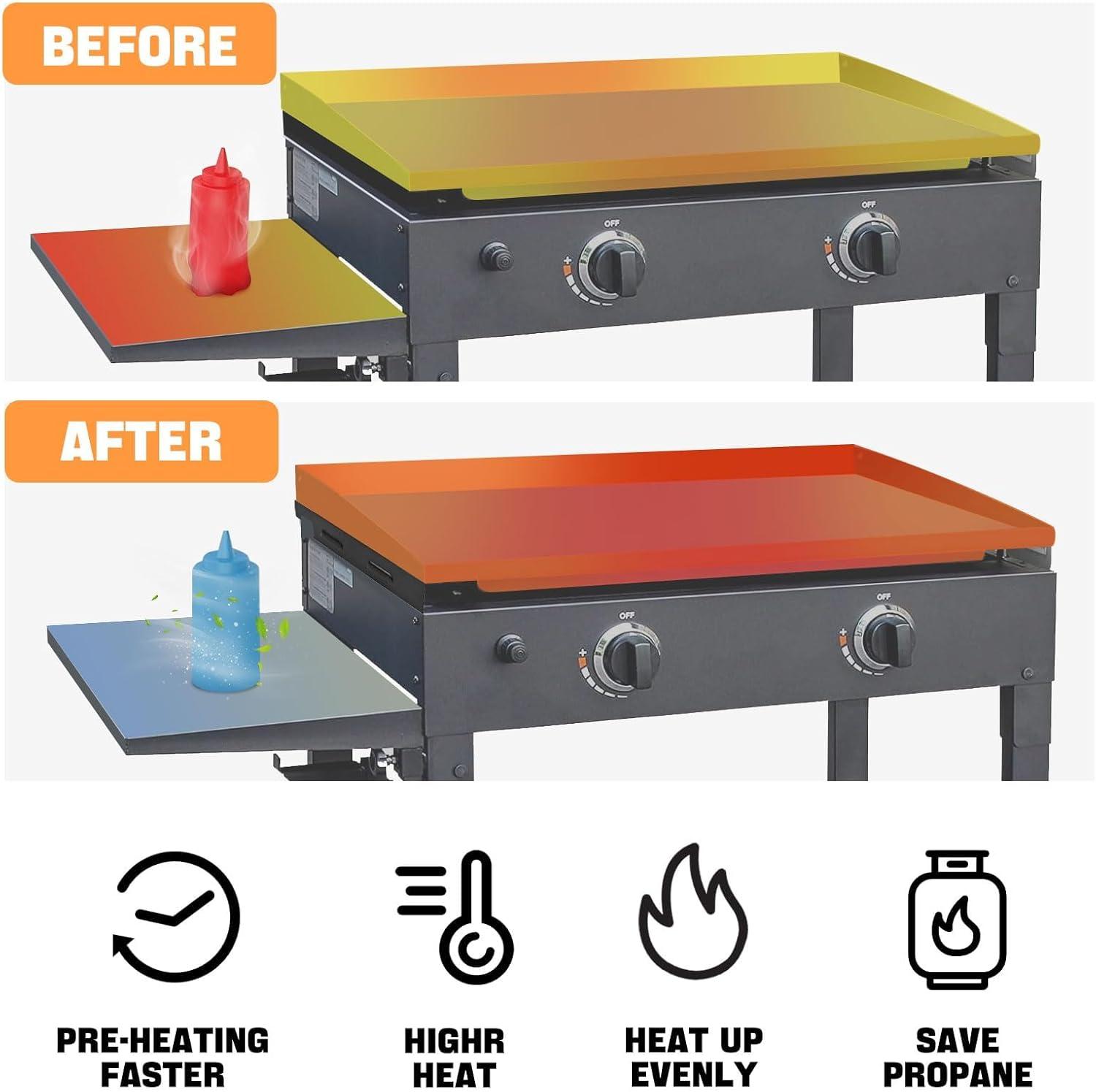 Upgradad Wind Guard for Blackstone 28 Inch Griddle,Blackstone Griddle Accessories Magnetic Stainless Steel for Blackstone Grill, GS-GD-D28