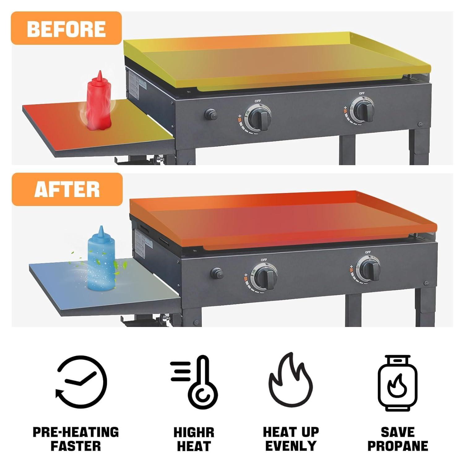 Upgradad Wind Guard for Blackstone 28 Inch Griddle,Blackstone Griddle Accessories Magnetic Stainless Steel for Blackstone Grill, GS-GD-D28