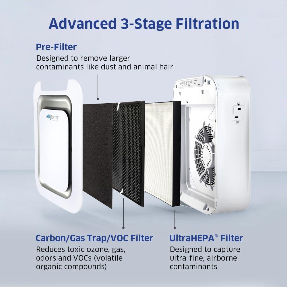 AIRDOCTOR AD2500 Wall-Mounted or Floor Standing Air Purifier for Small and Medium Size Rooms UltraHEPA with Air Quality Sensor
