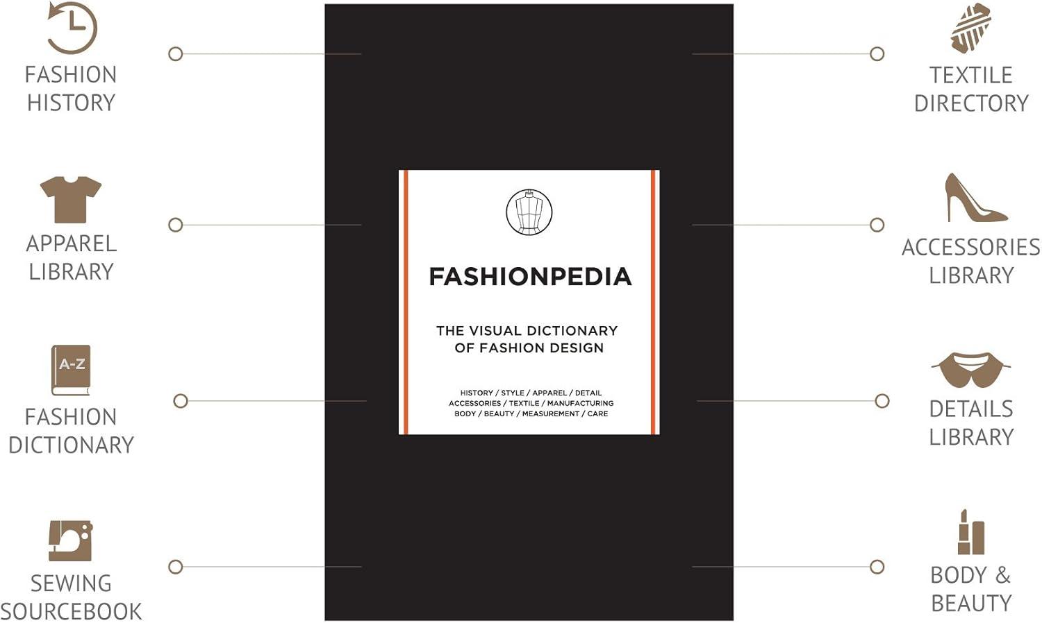 Fashionpedia Black Hardcover Visual Fashion Dictionary