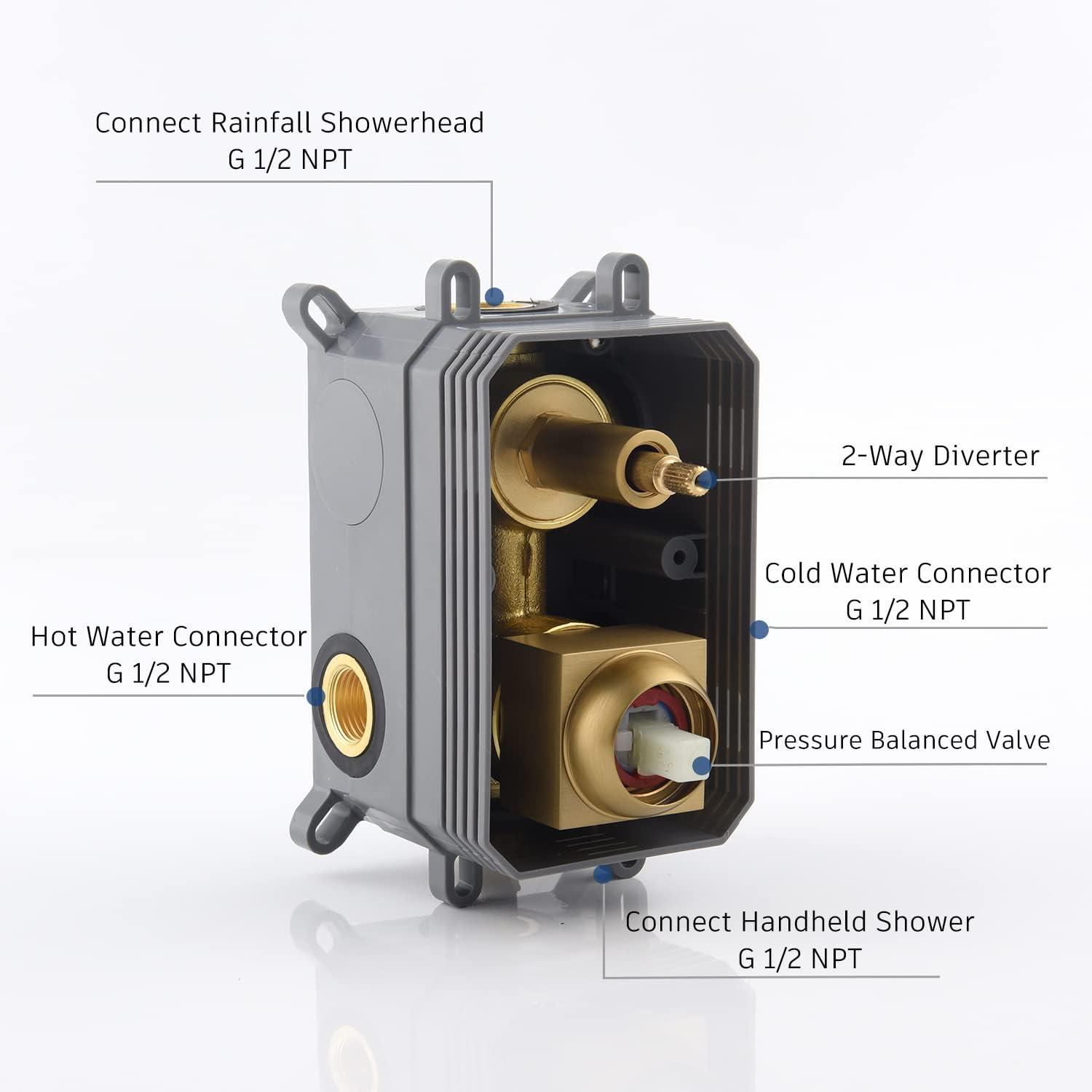 Complete Shower System with Rough in-Valve