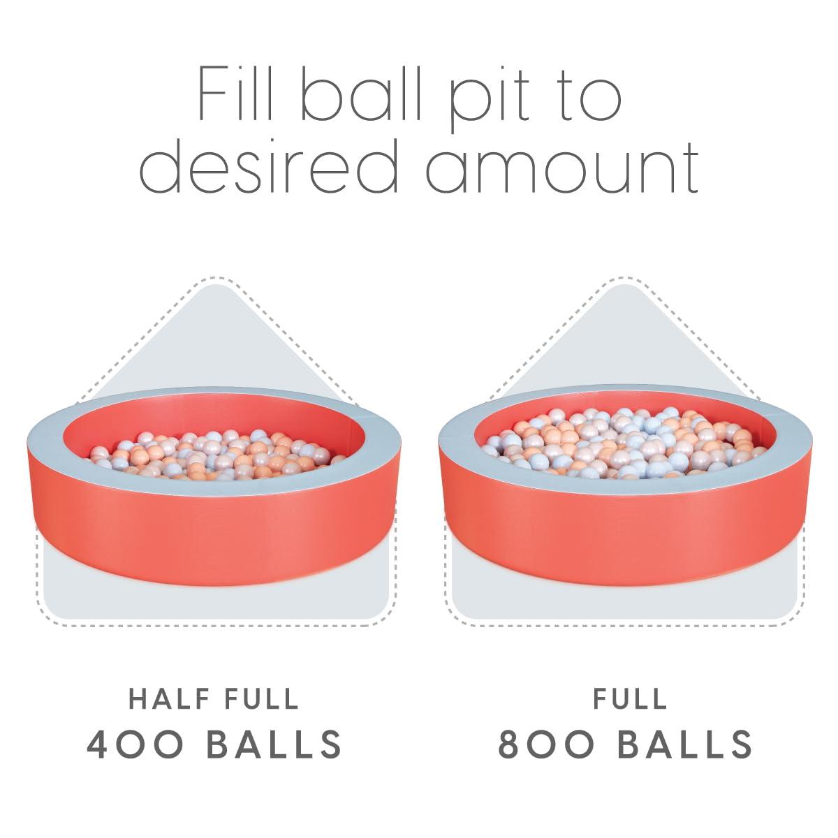 Milliard 44" Ball Pit for Toddlers and Baby, Red and Blue